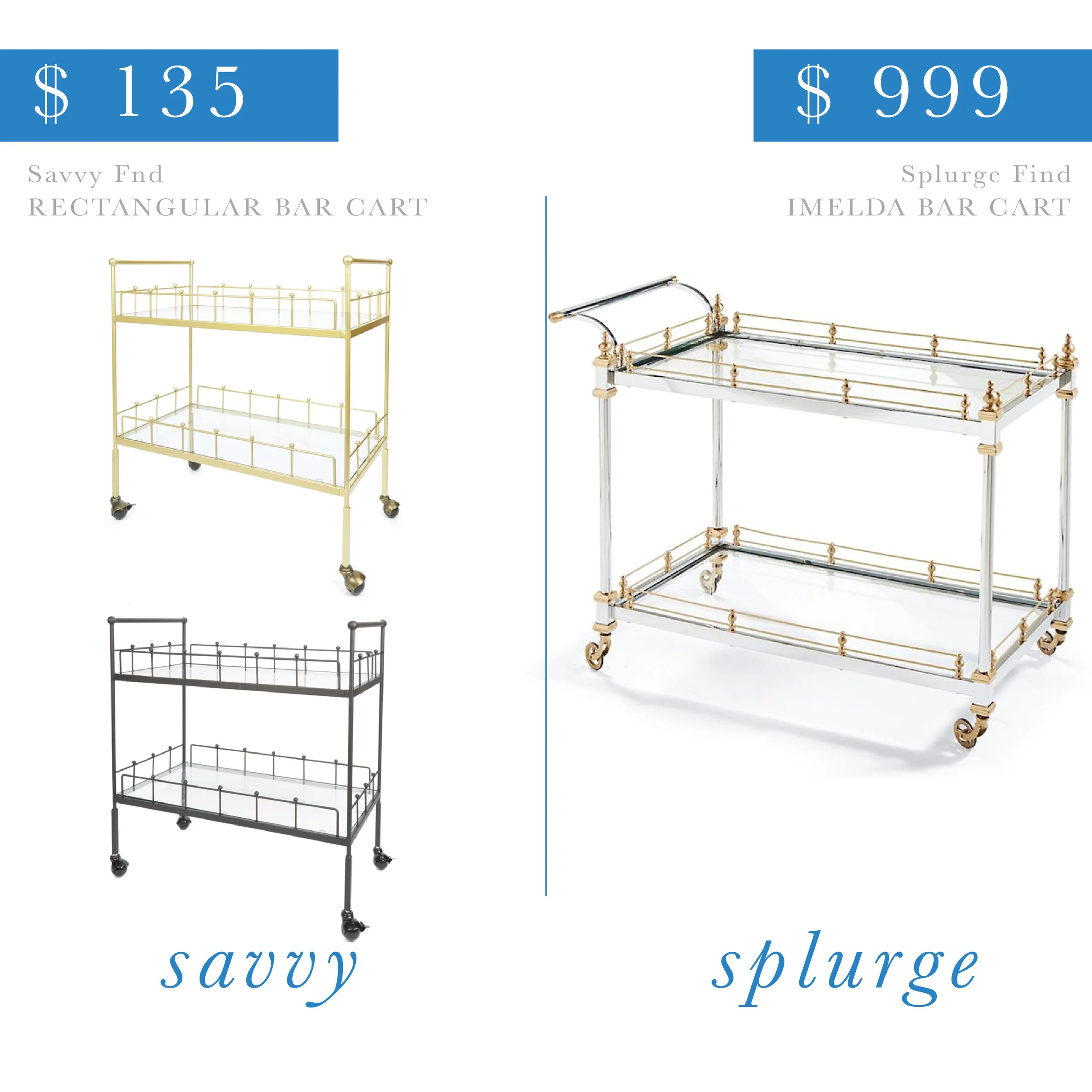 Rectangle Gold Bar Cart