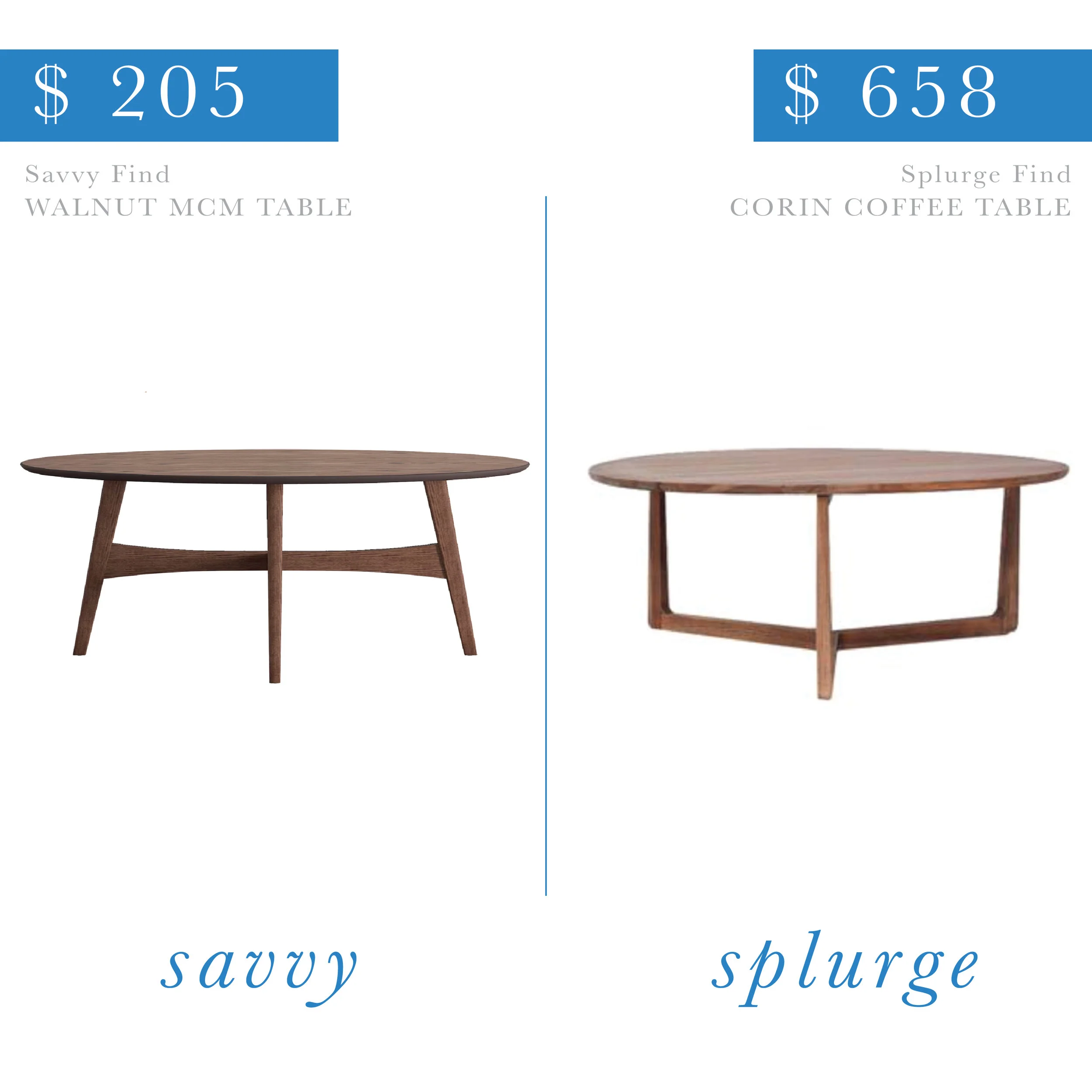 Midcentury Modern Coffee Table