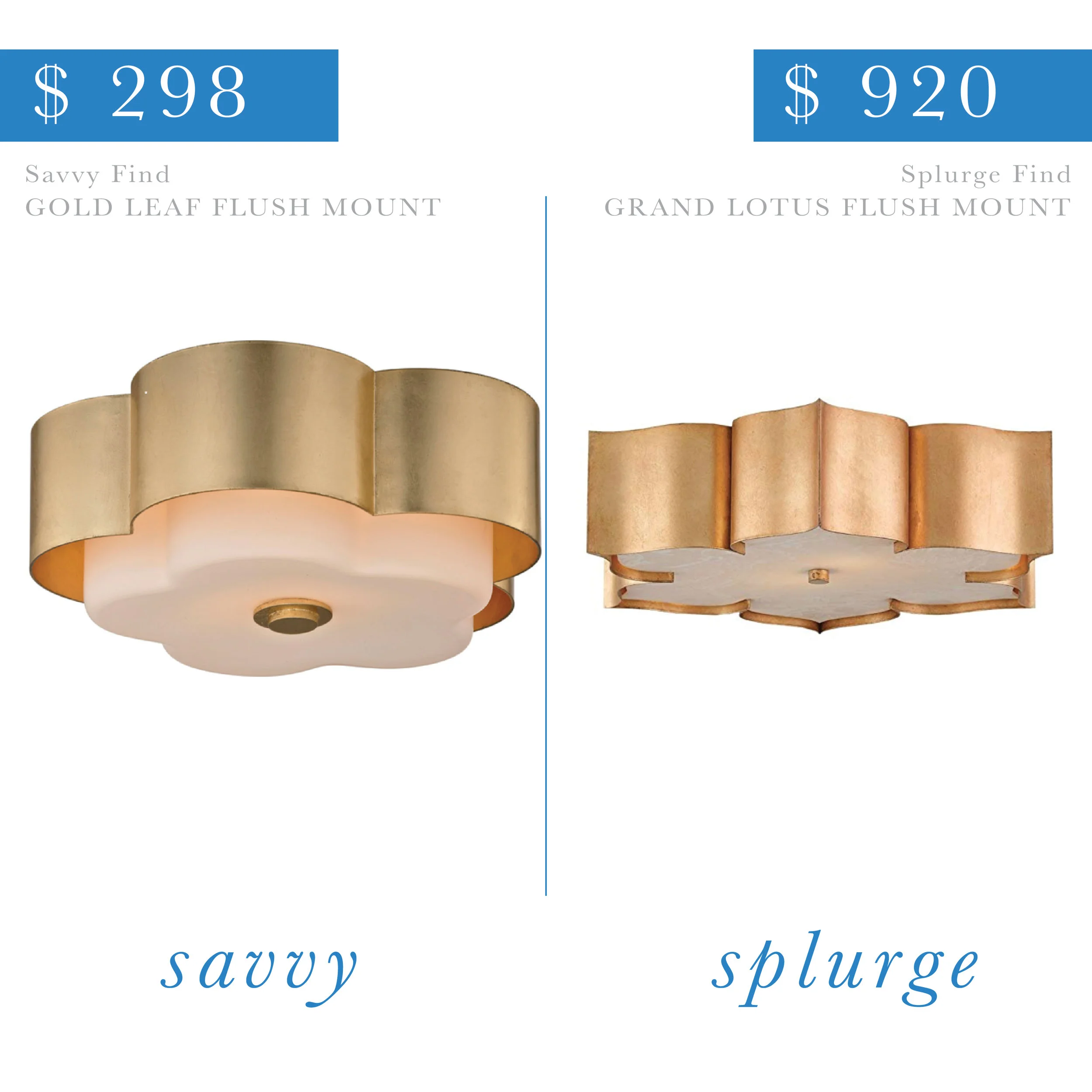 Gold Lotus Flushmount