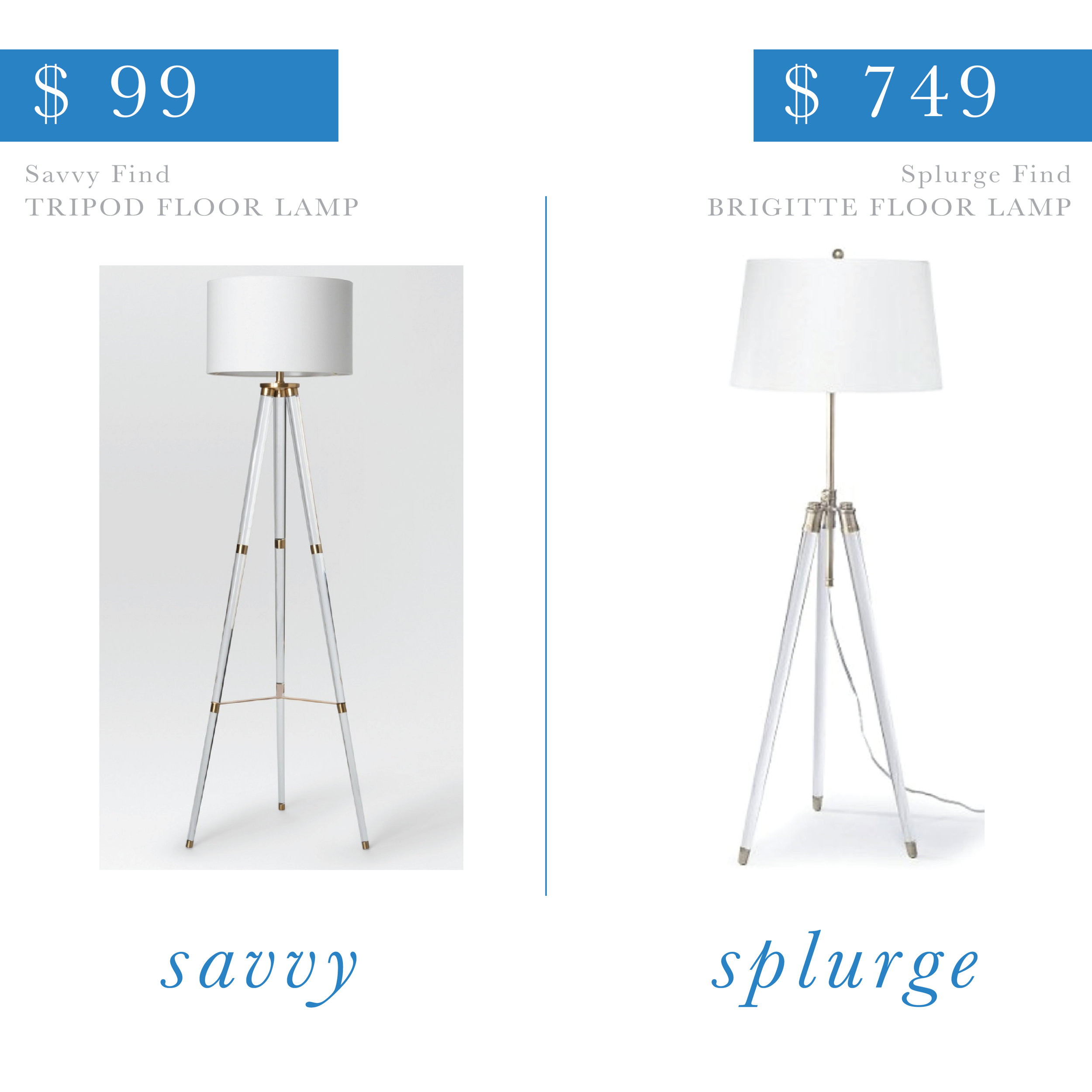 Tripod Floor Lamp