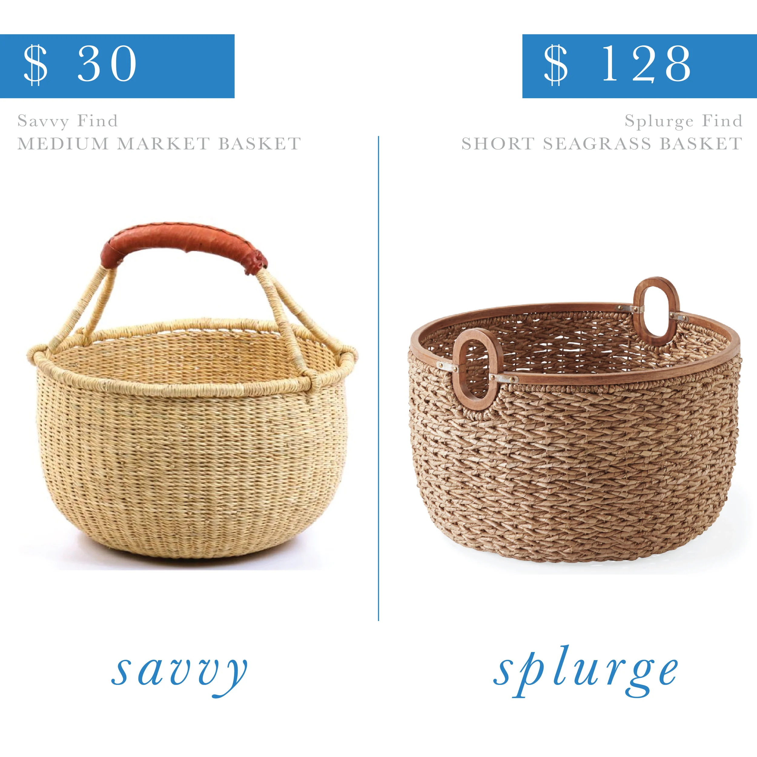 Round Woven Basket