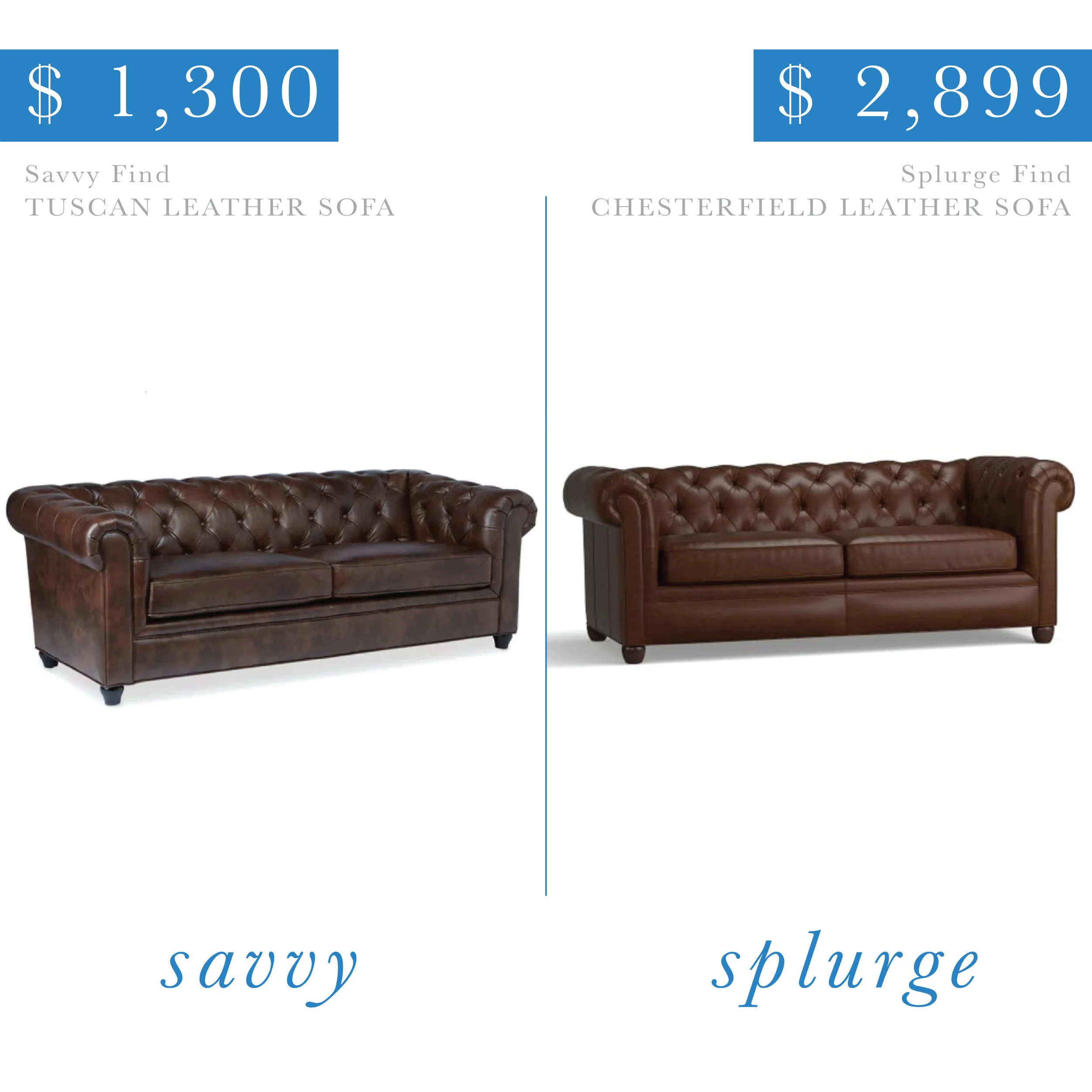Leather Chesterfield Sofa
