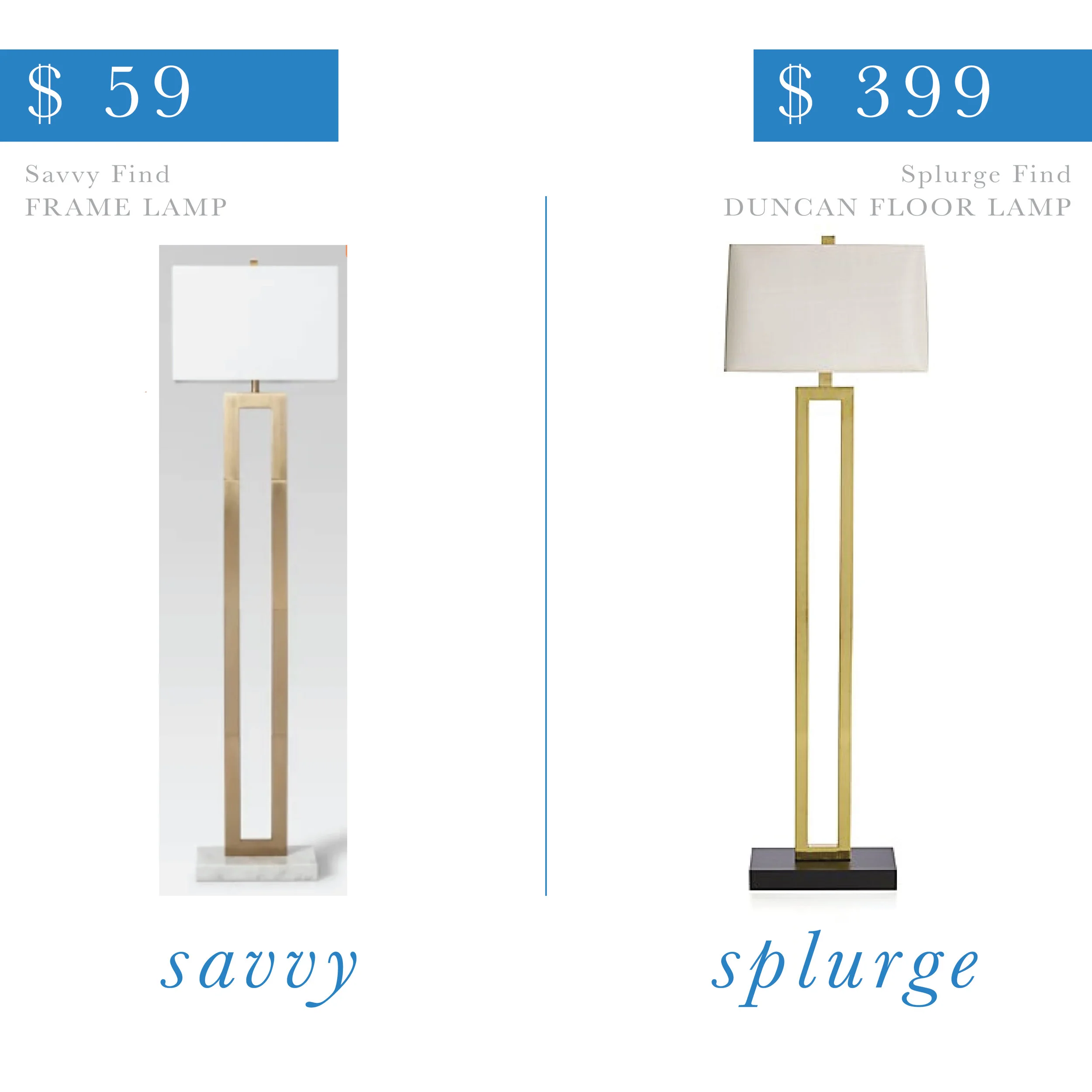 Gold Floor Lamp