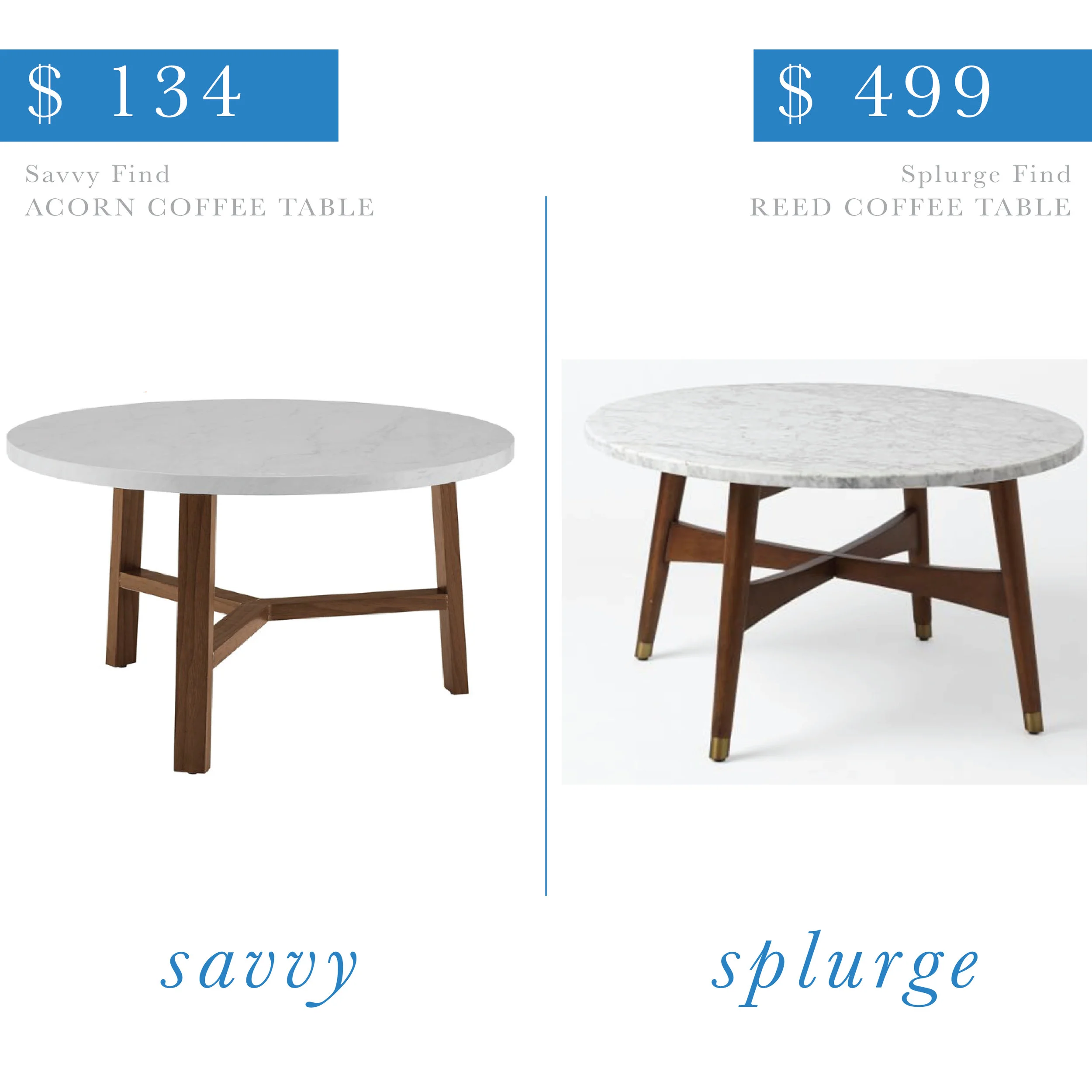 Marble and Wood Coffee Table