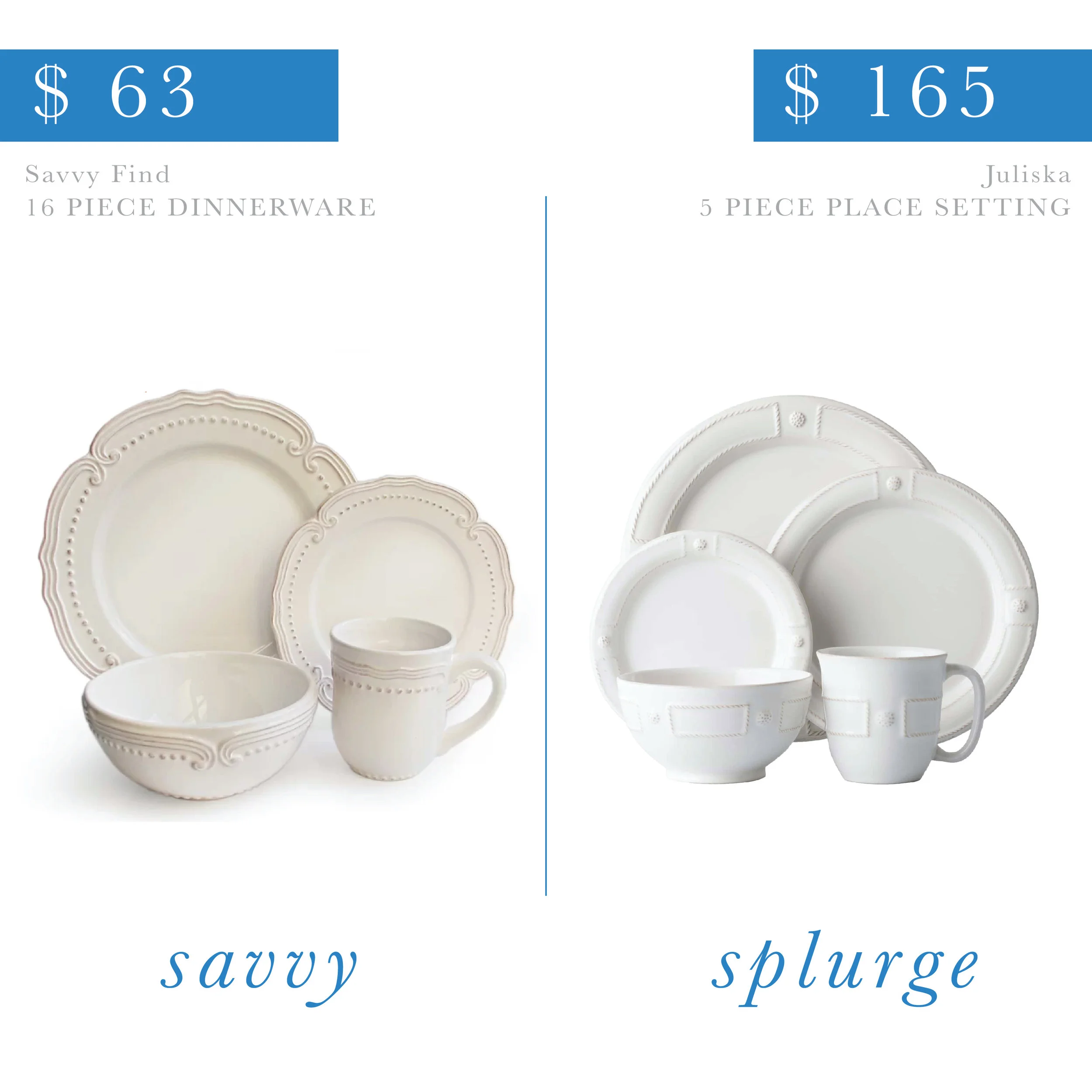 Scalloped Dinnerware Set