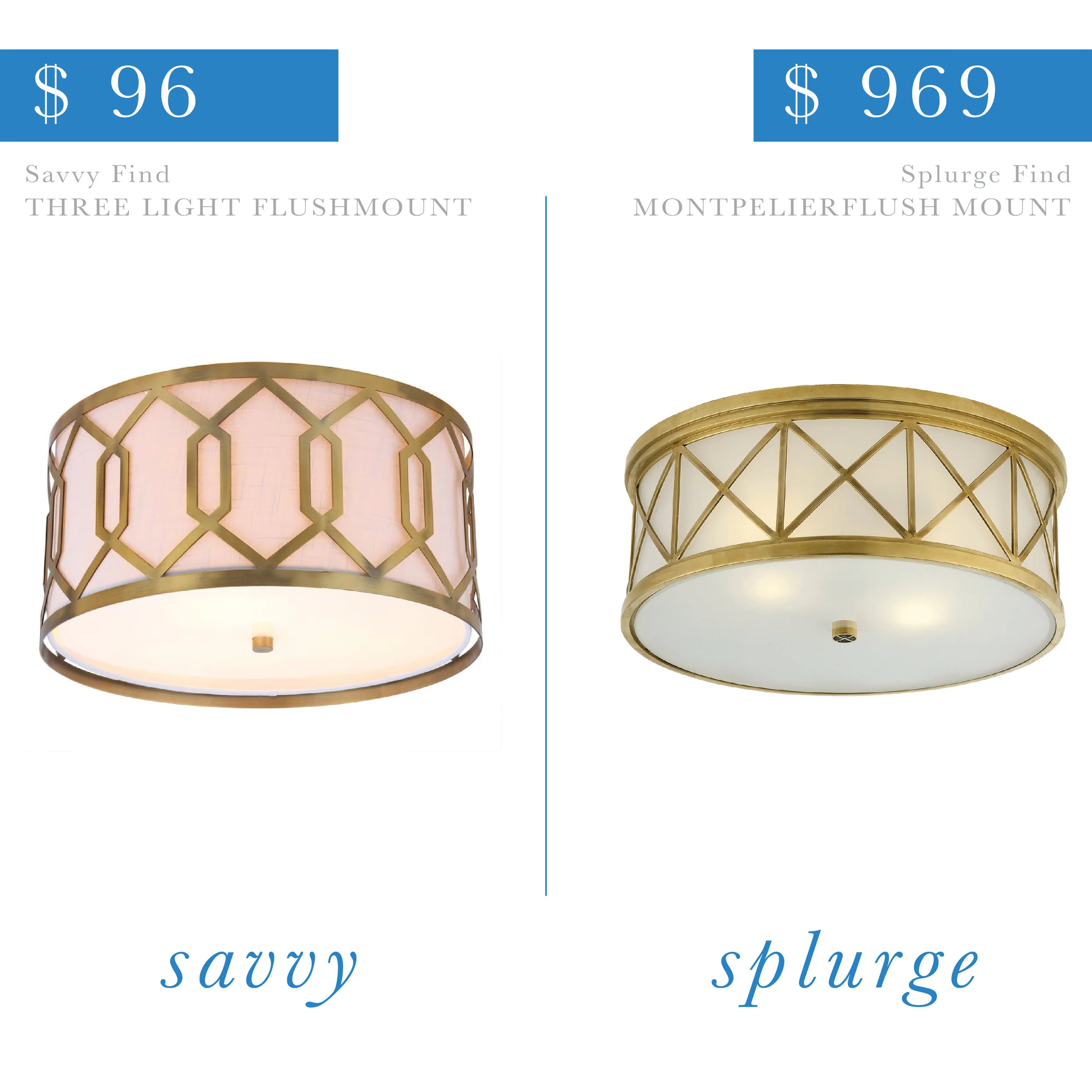 Brass Geometric Flushmount