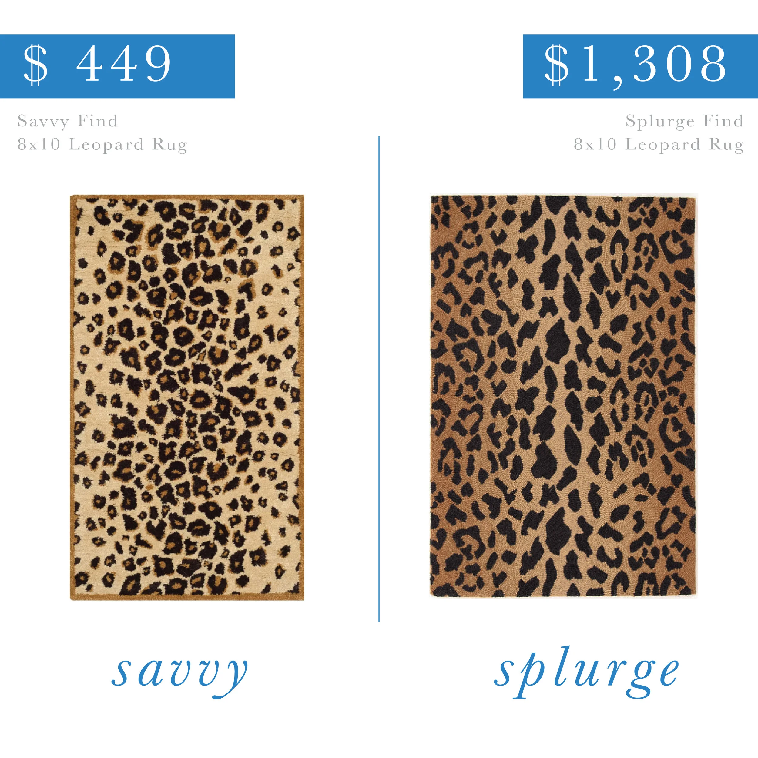 Leopard Area Rug &amp; Runner