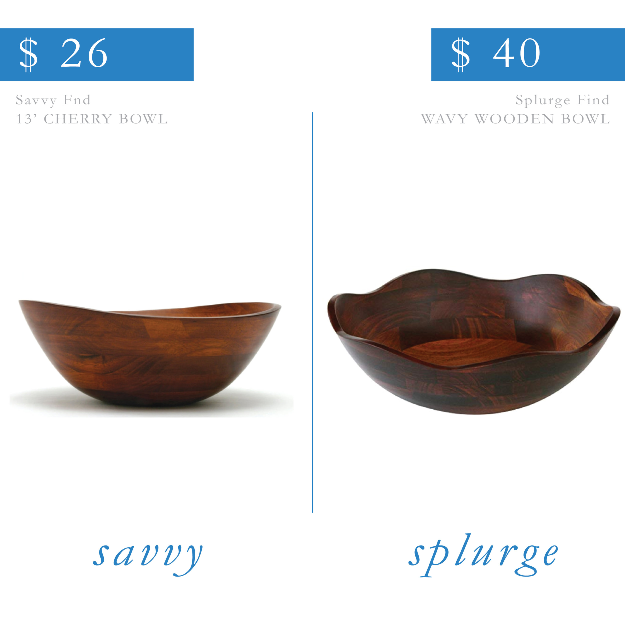 Decorative Wooden Bowl