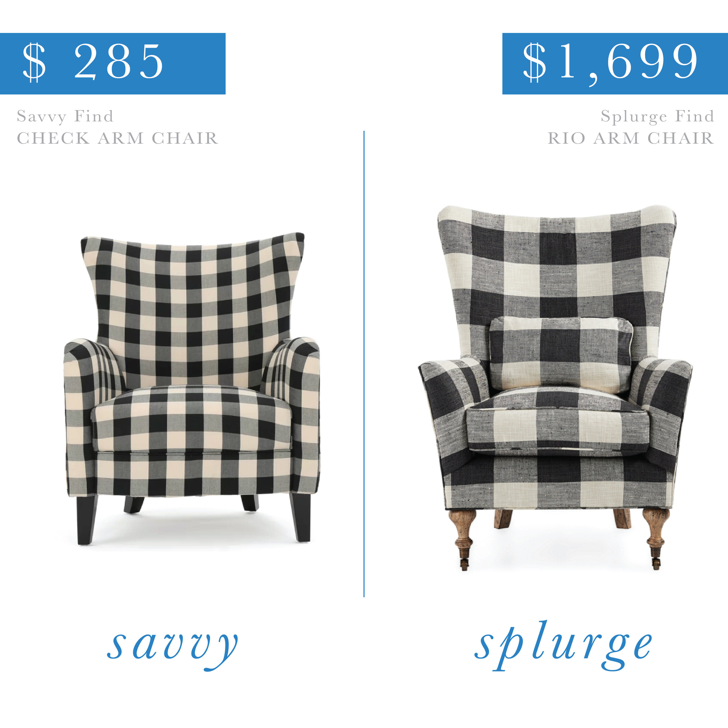 Buffalo Check Chair