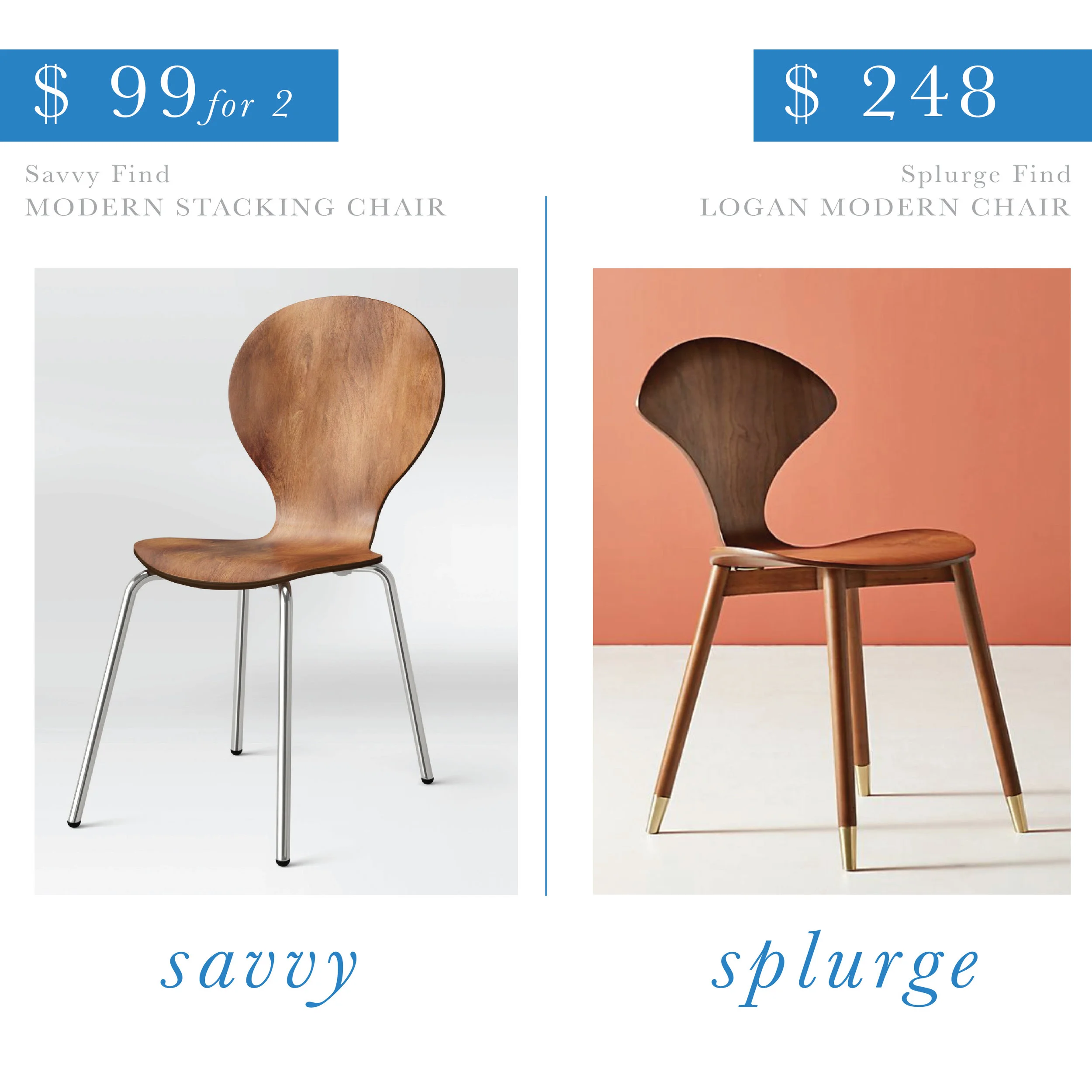 Modern Stacking Chair