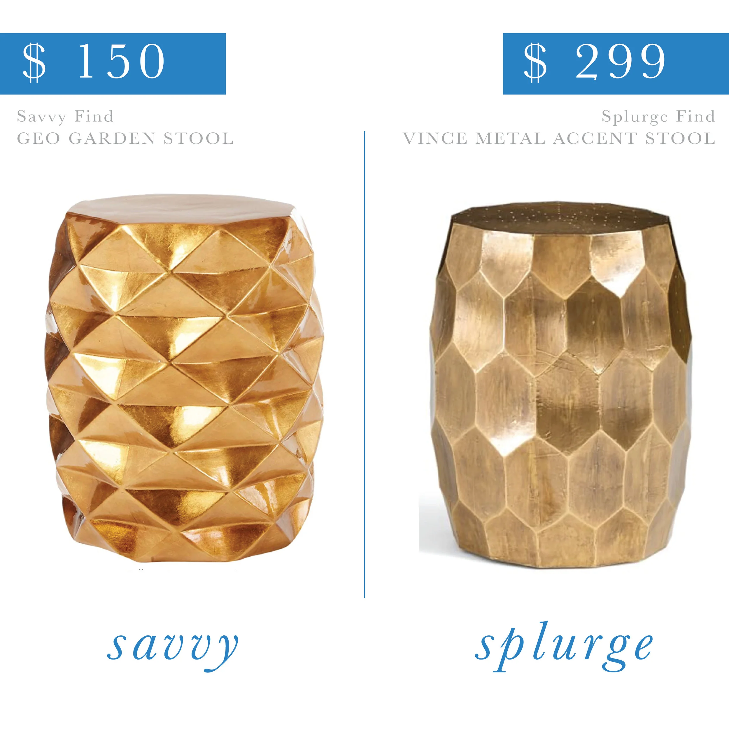 Geometric Brass Stool