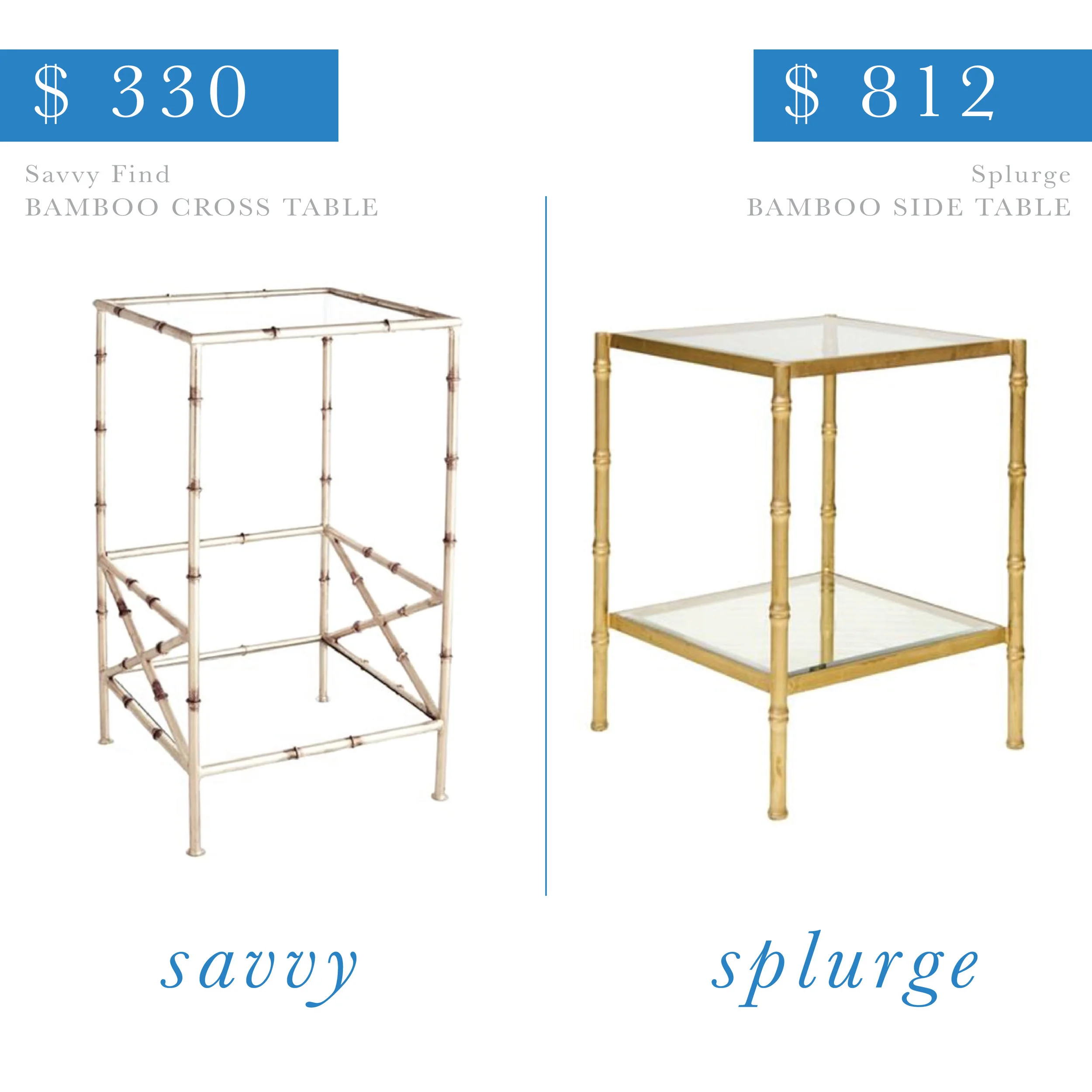 Gold Bamboo Table — follow the find