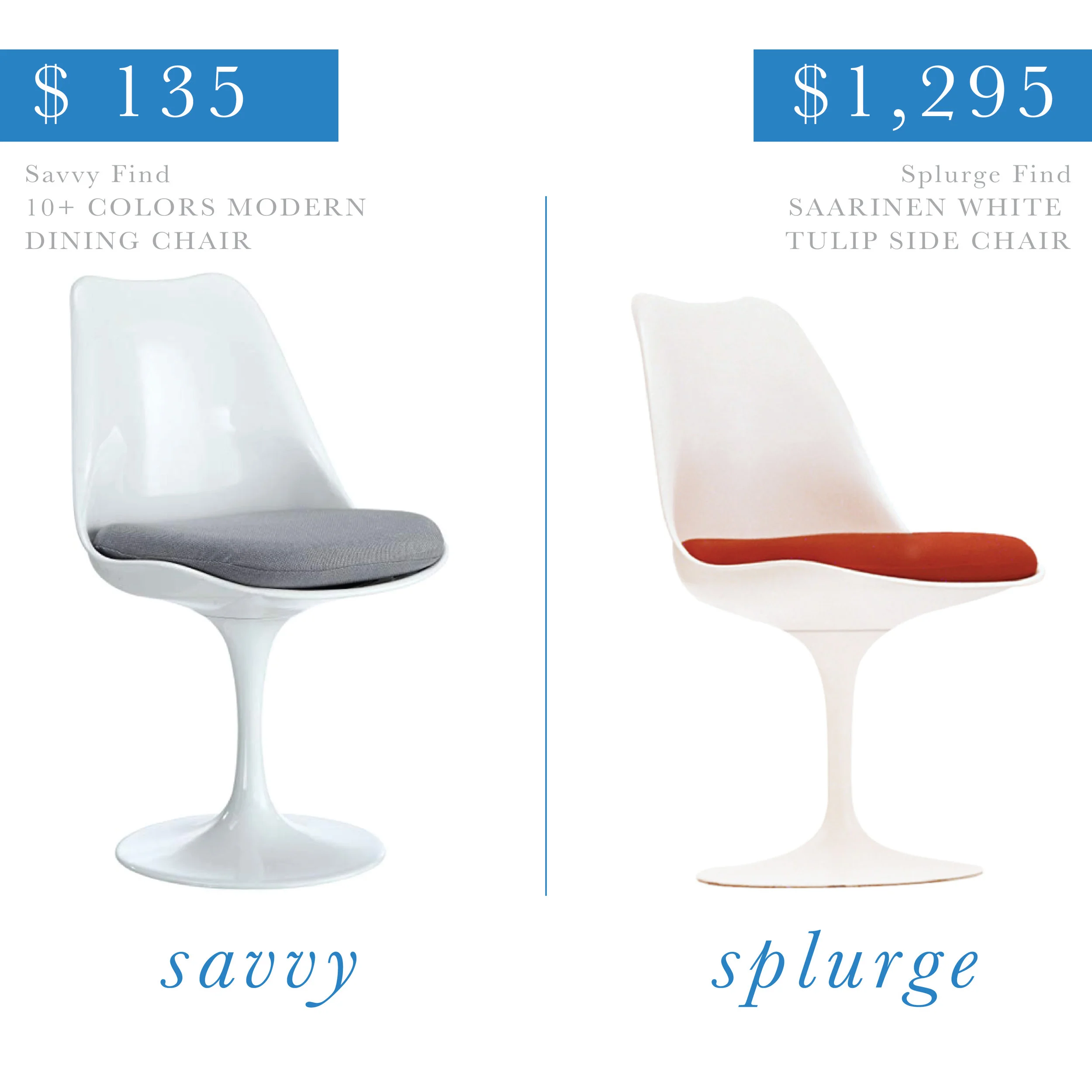 Modern Tulip Dining Chair
