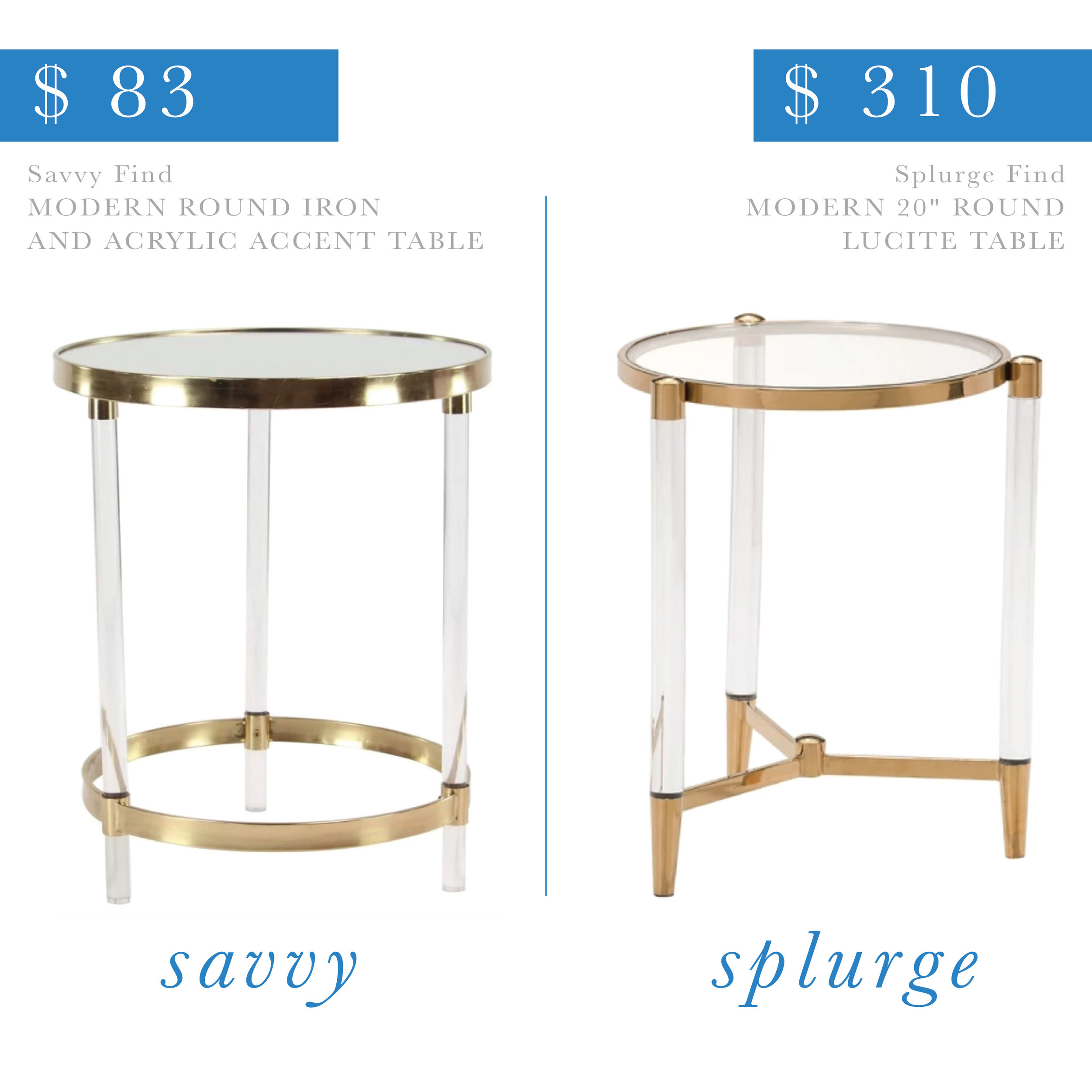 Acrylic Accent Table