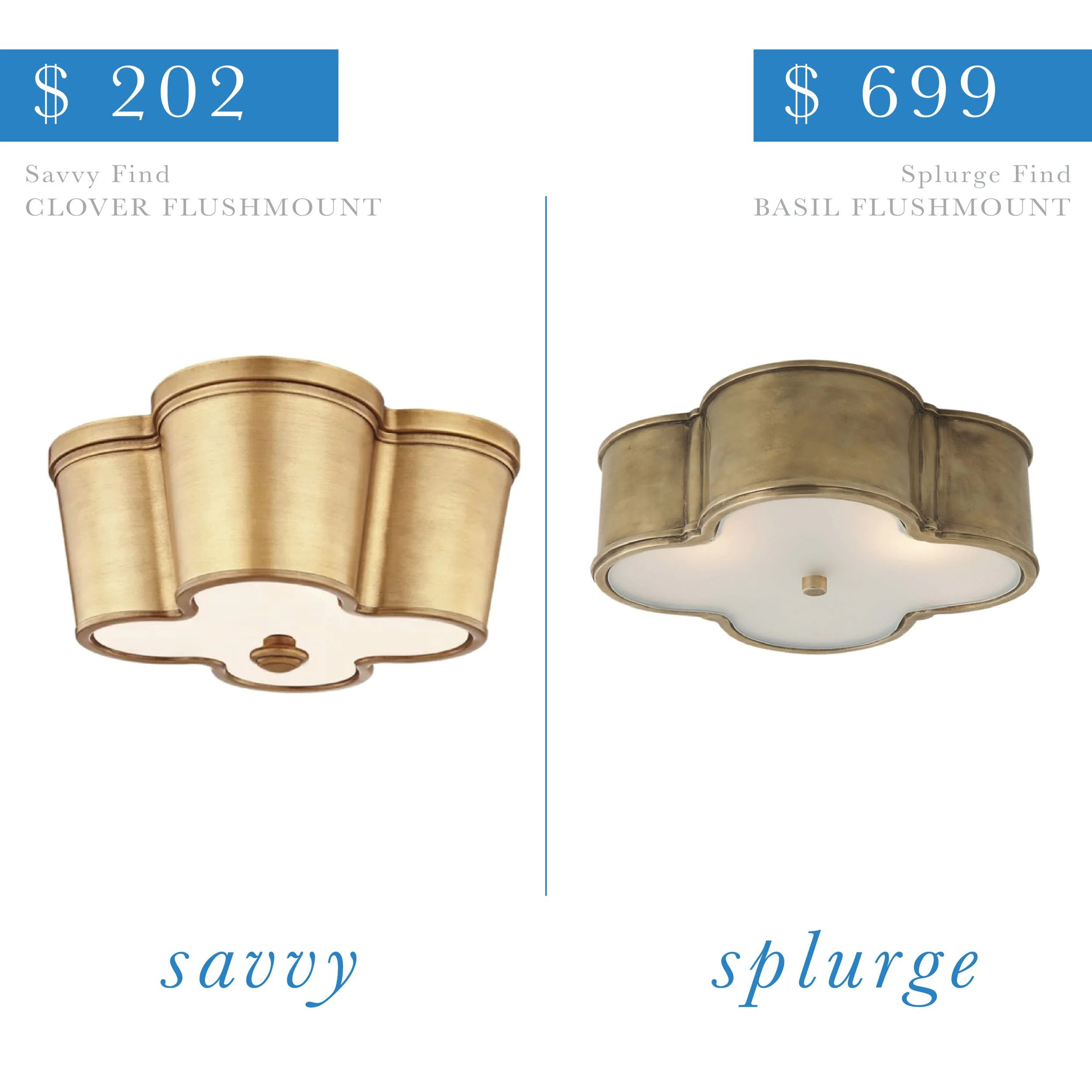 Quatrefoil Brass Flushmount
