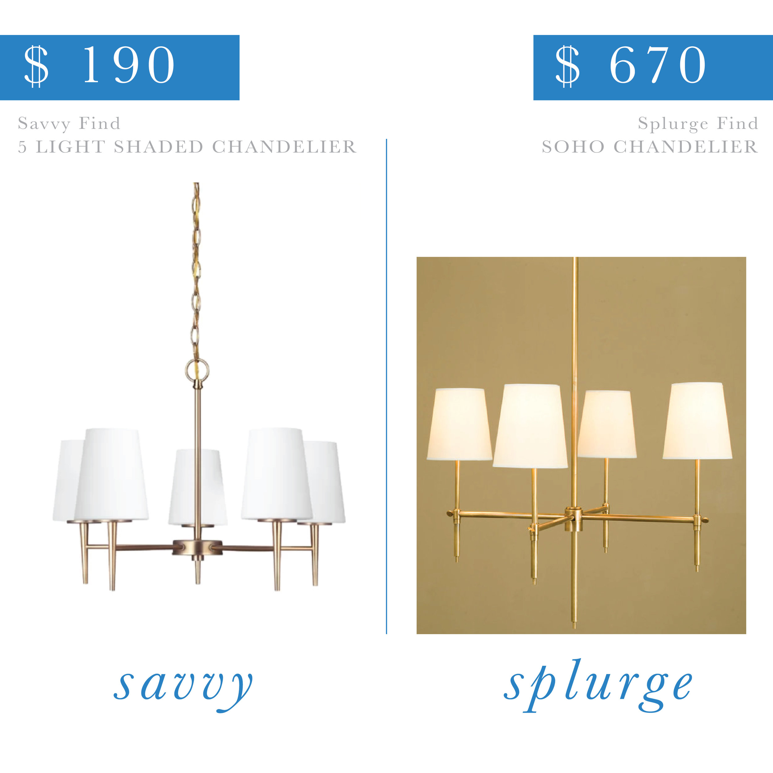 Shaded Gold Chandelier