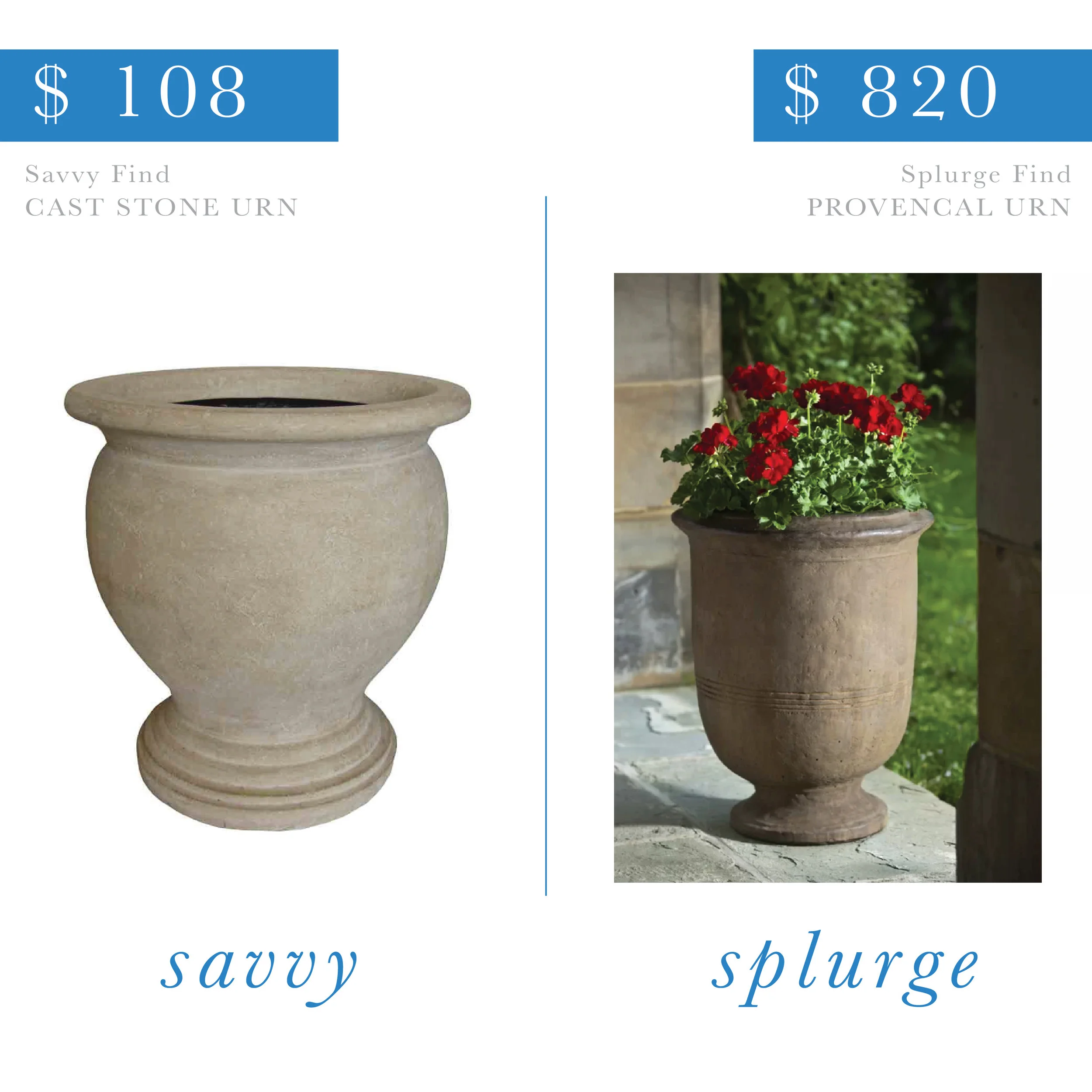 Stone Urn Planter