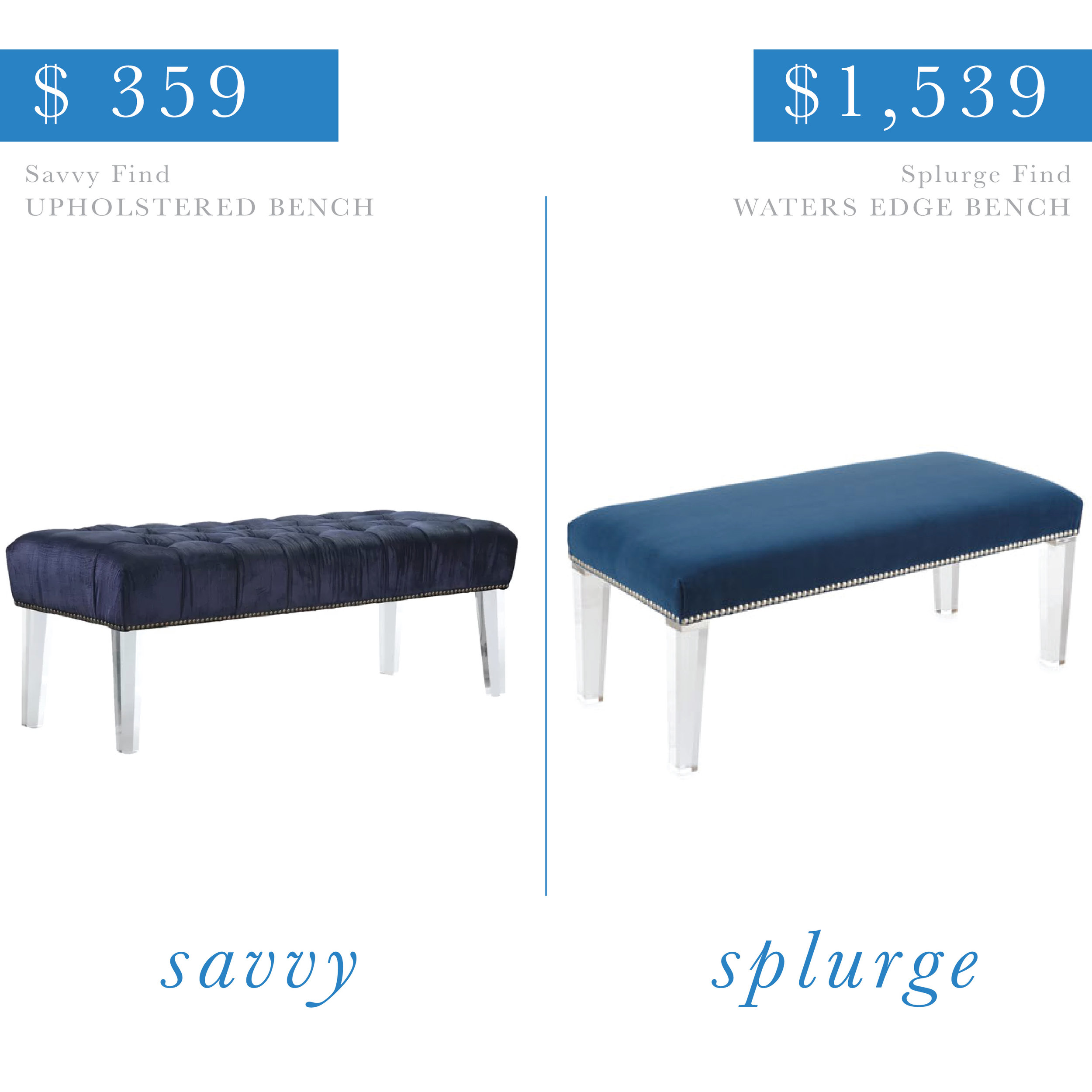 Lucite Upholstered Bench