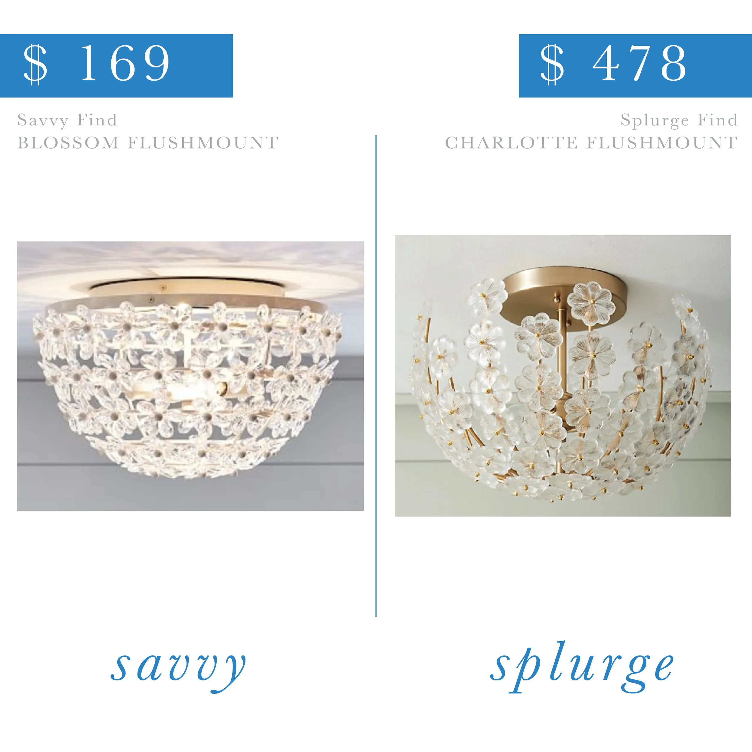 Flower Flushmount Light