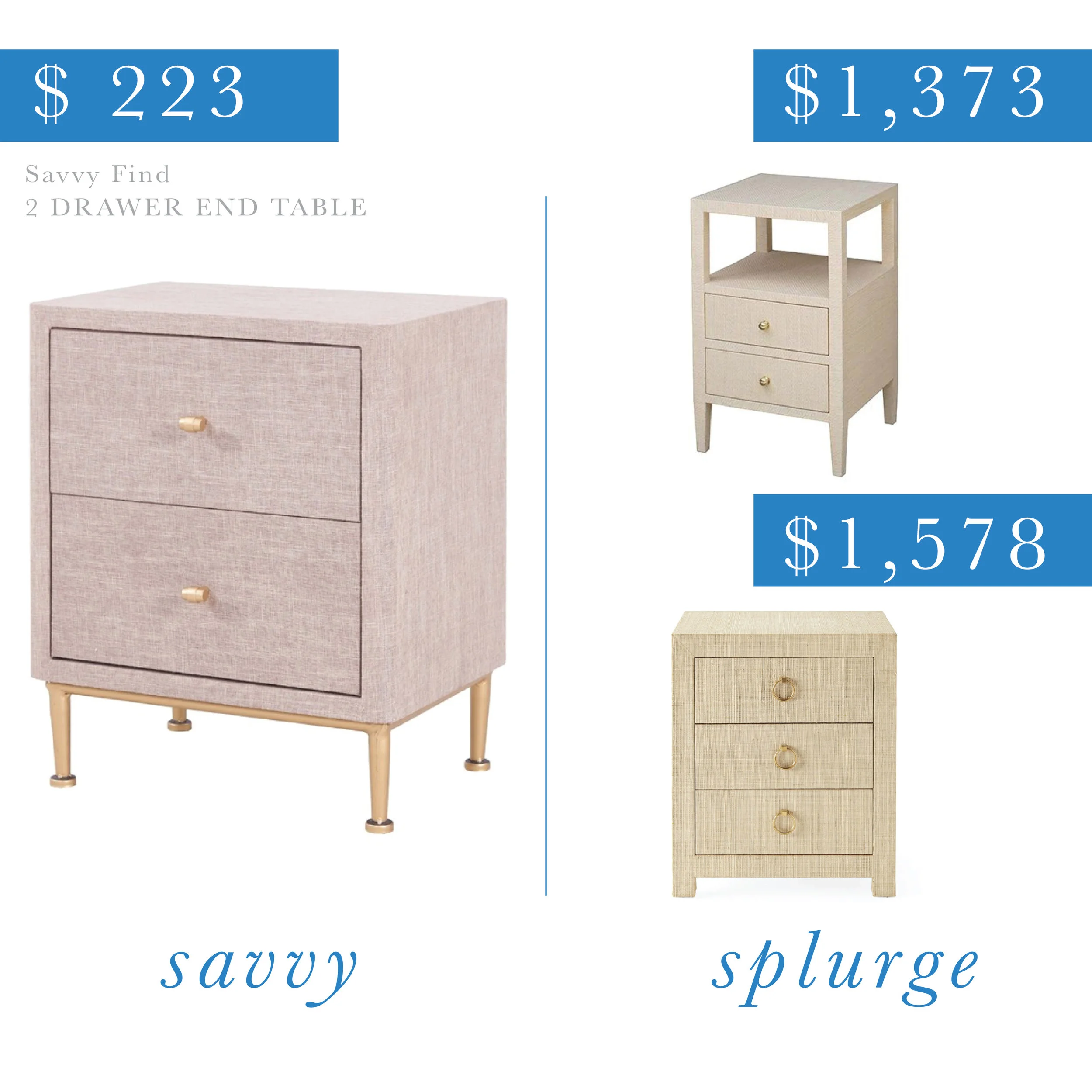 Grasscloth Nightstand