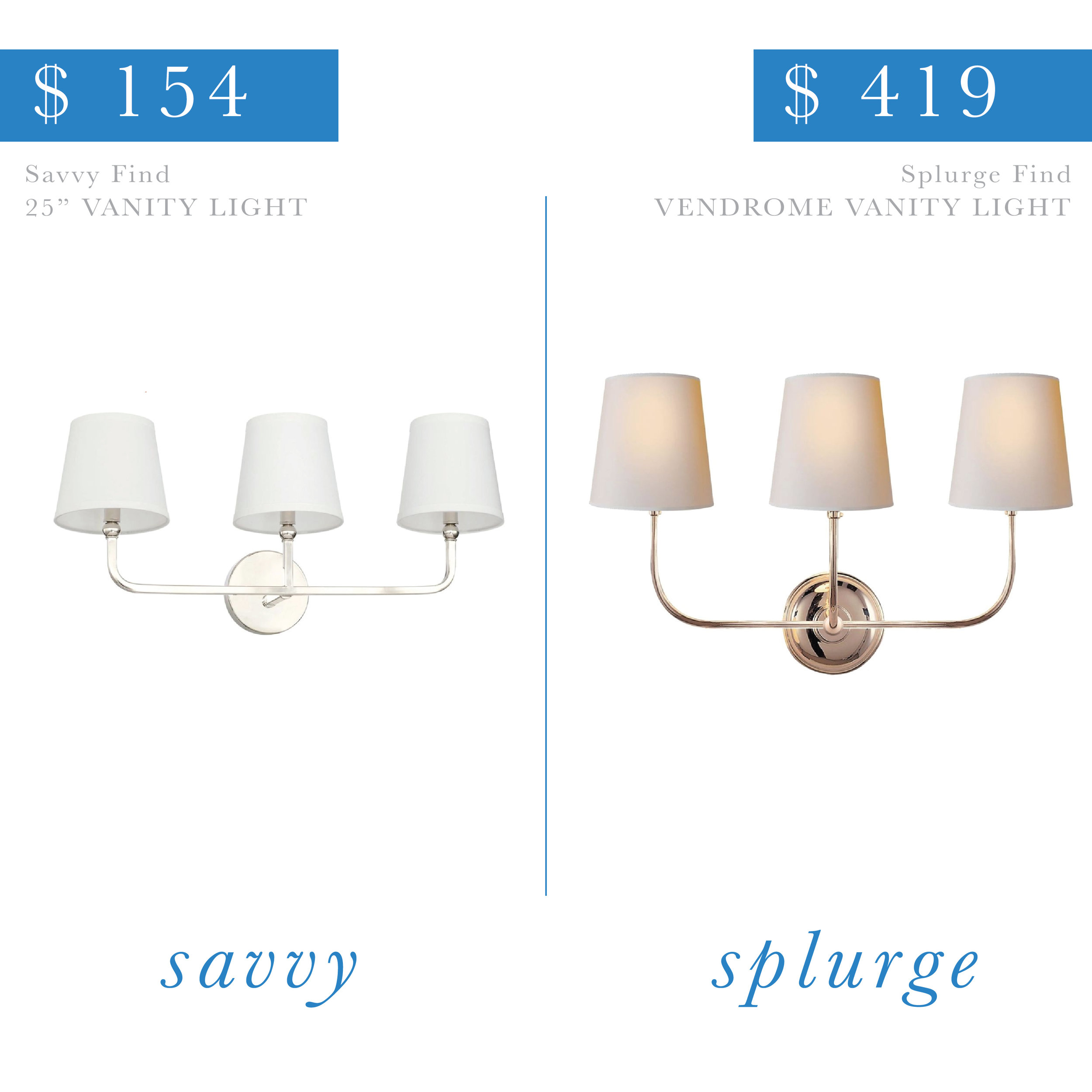 Vanity Light - 3 light