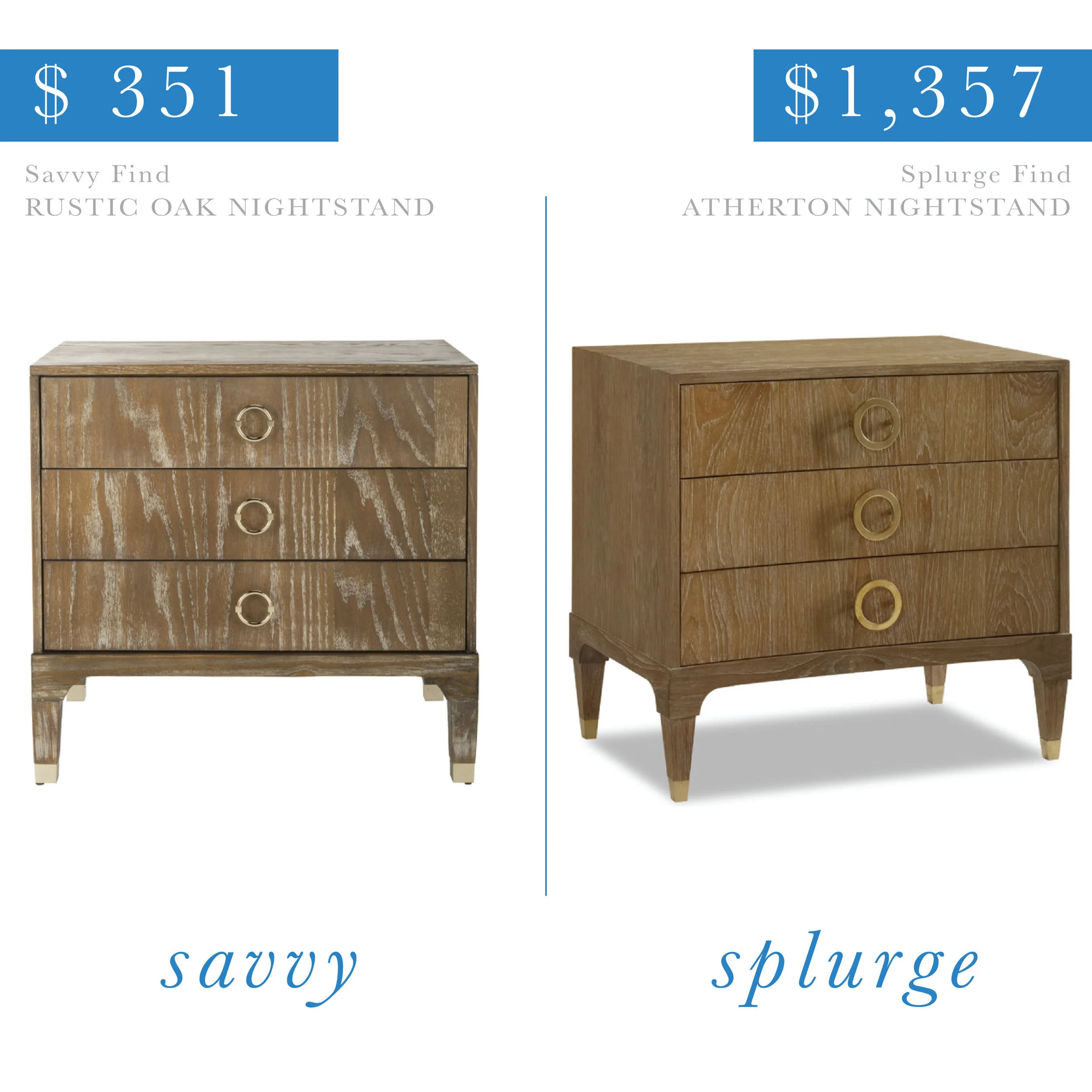 Wood 3 Drawer Nightstand