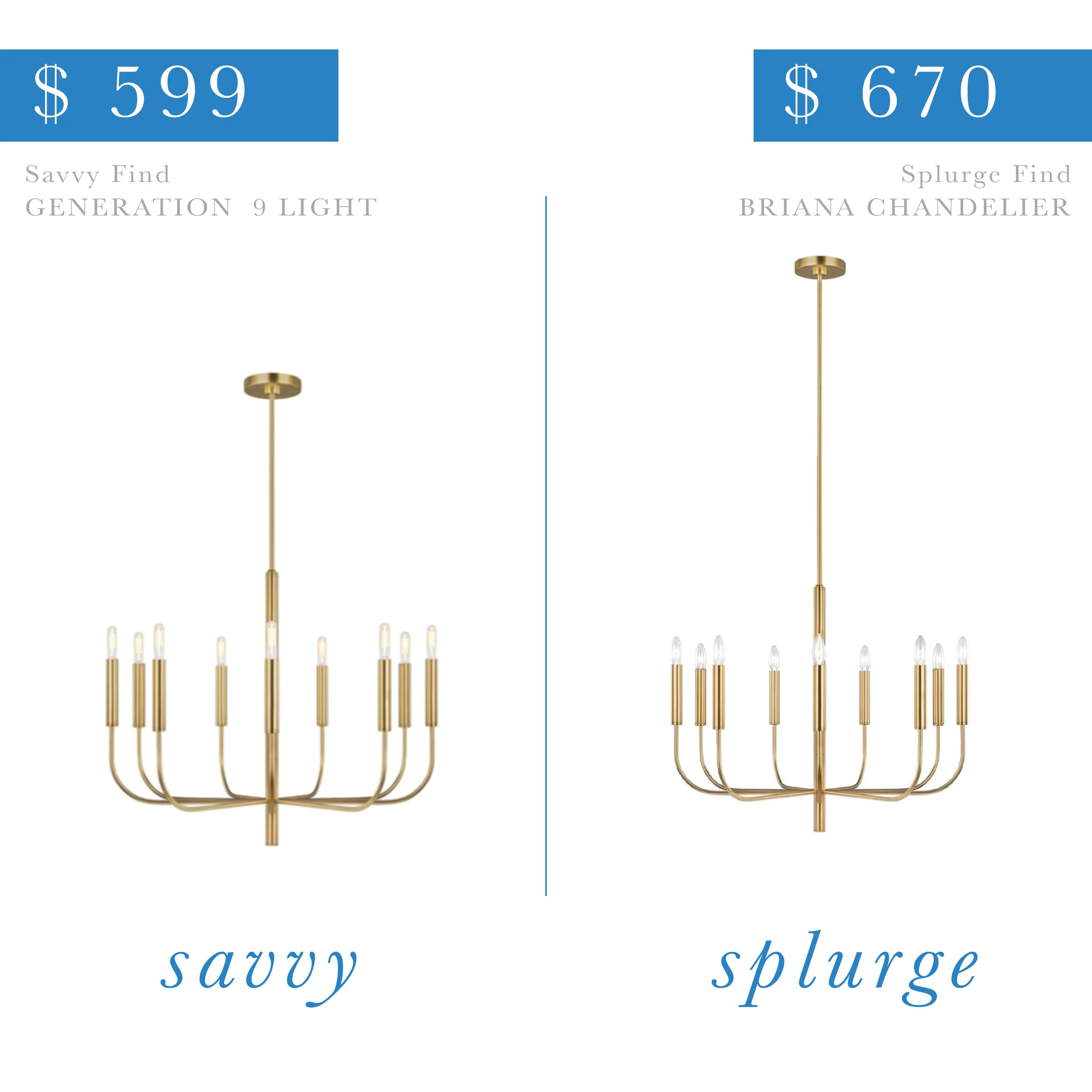 Modern Brass Chandelier