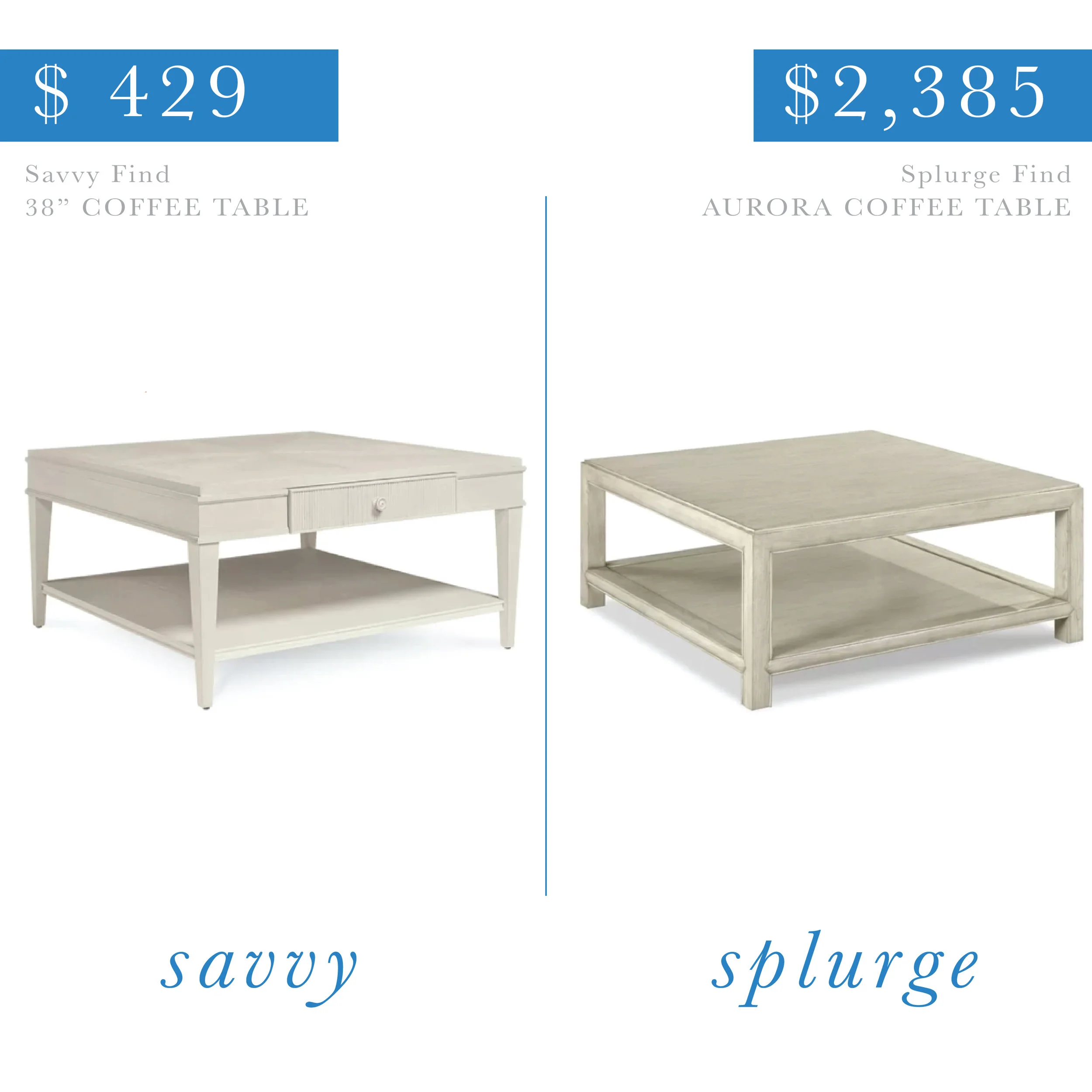 Large White Coffee Table