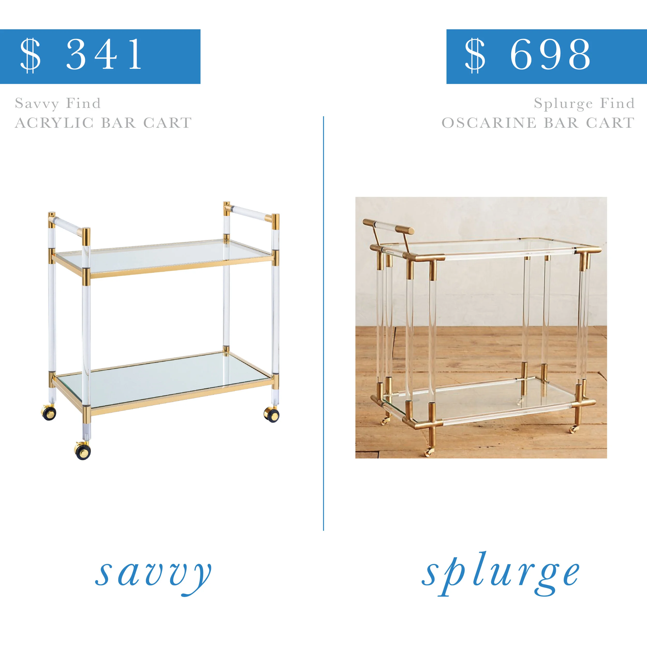 Acrylic Bar Cart