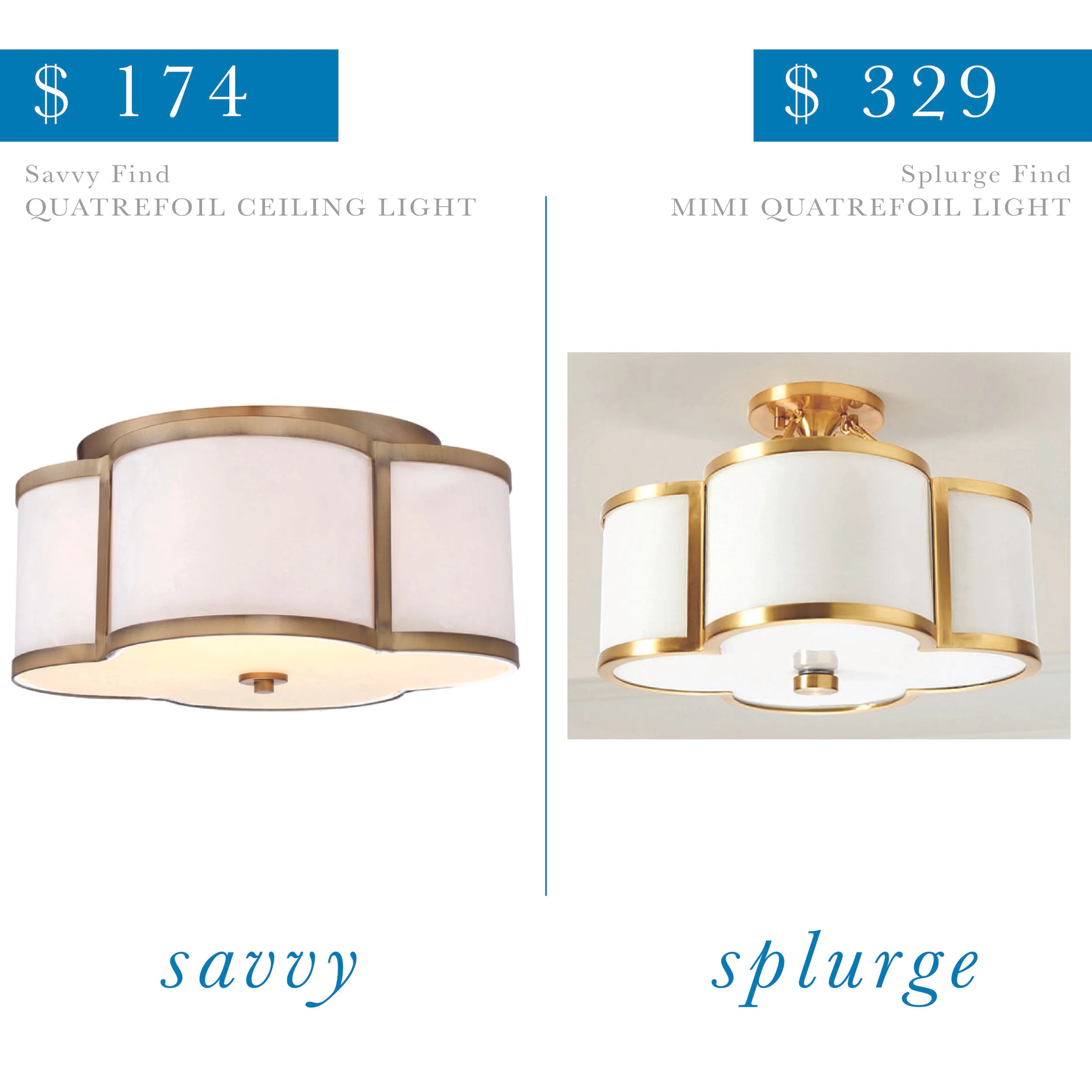 Quatrefoil Flushmount