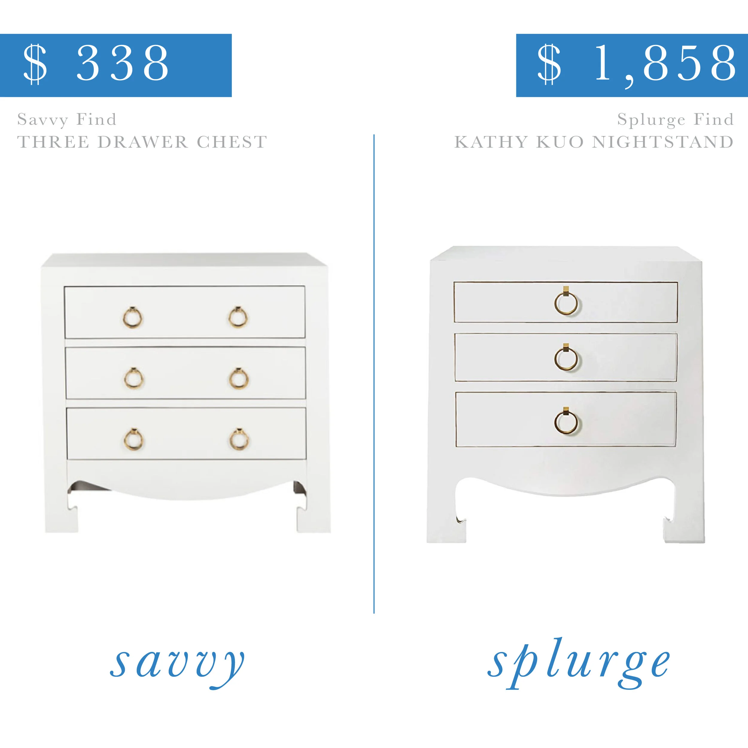 Three Drawer White Chest