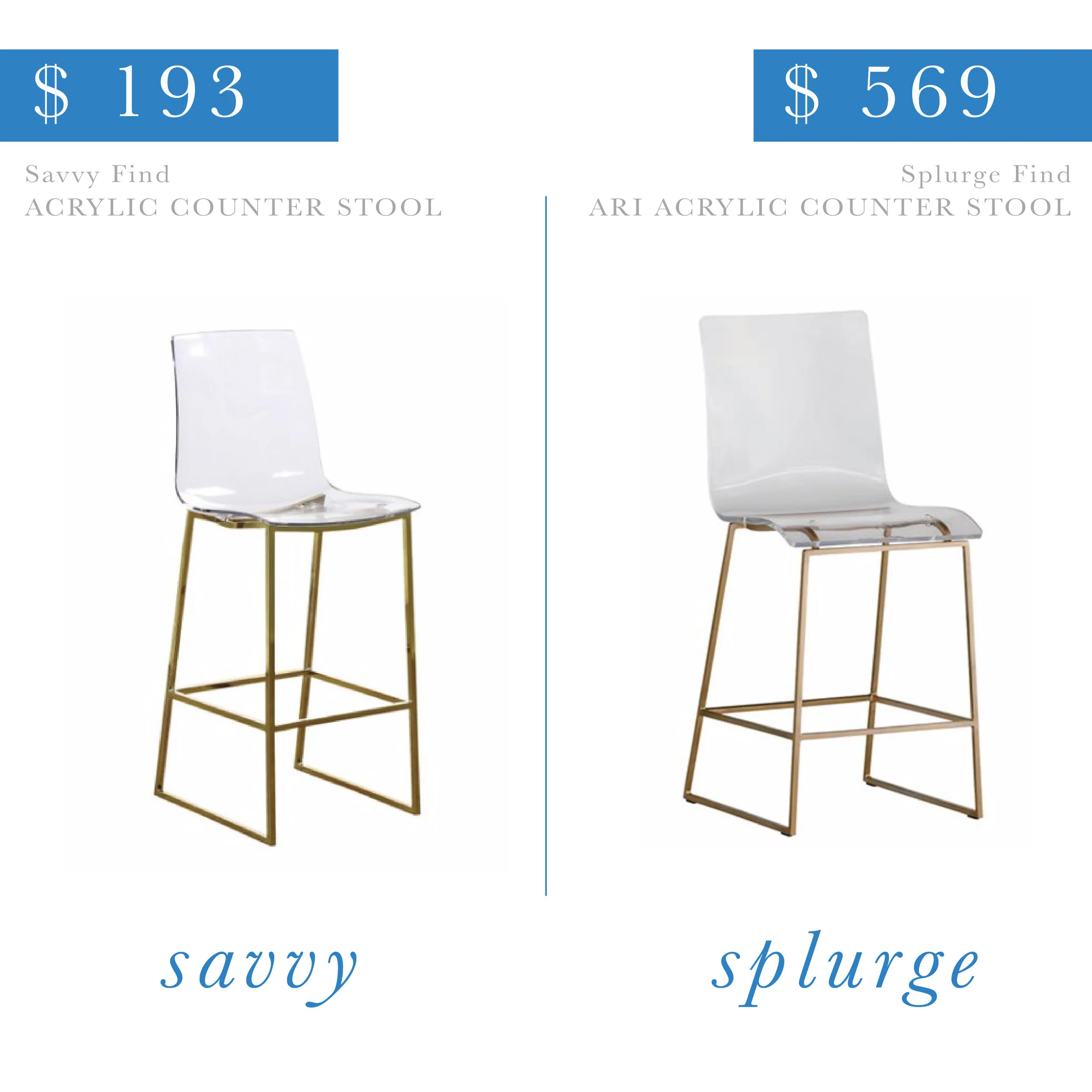 Acrylic Counter Stool