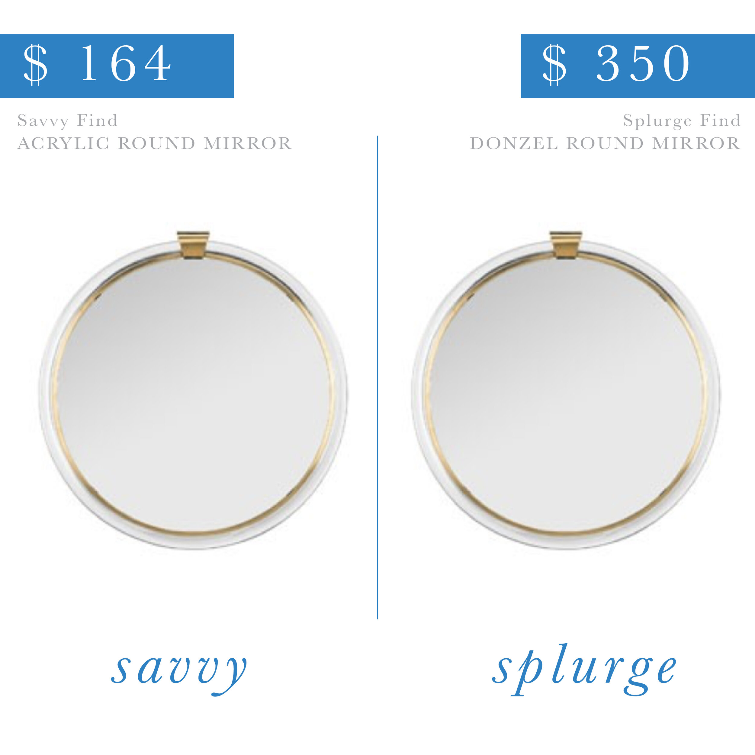 Acrylic Round Mirror