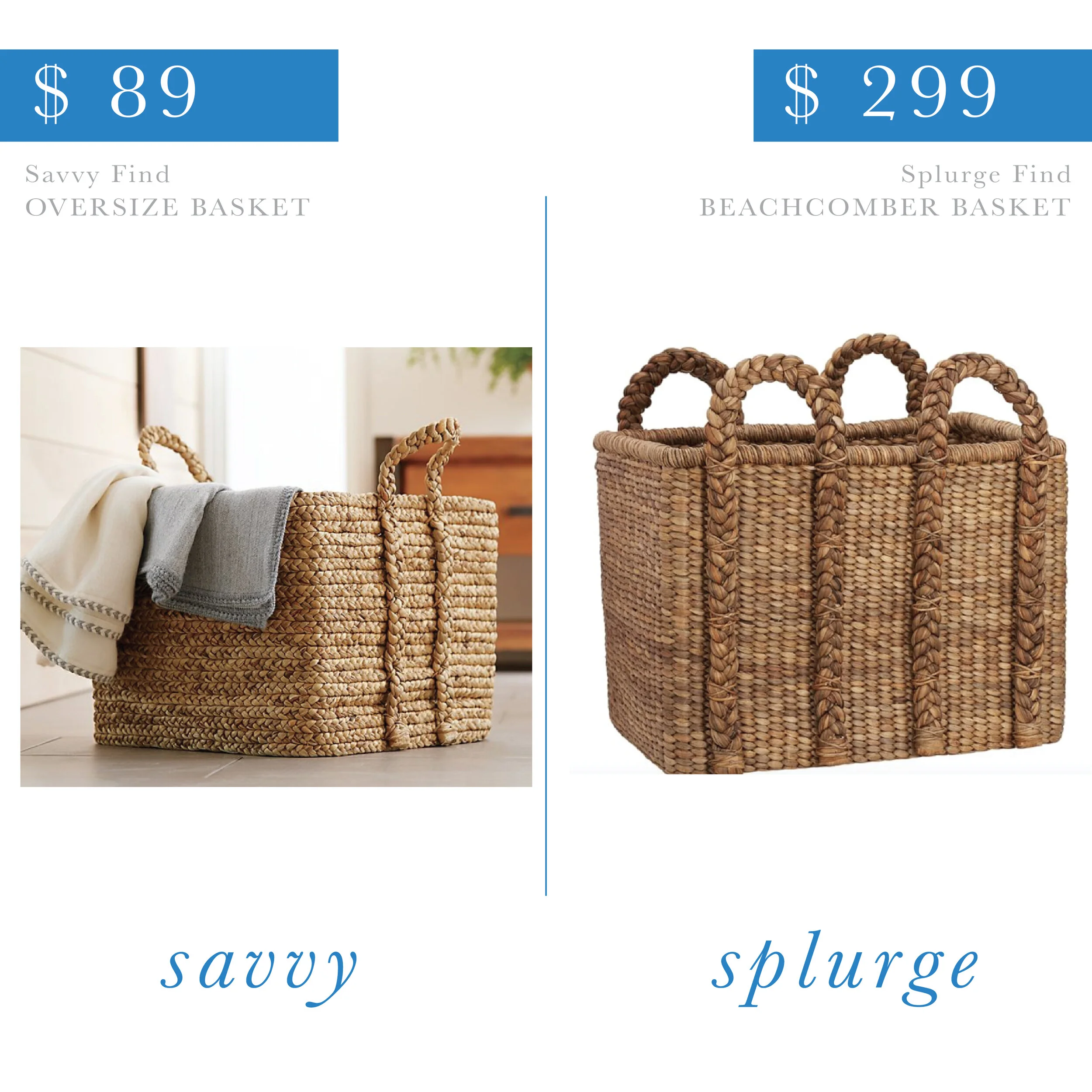 Beachcomber Basket