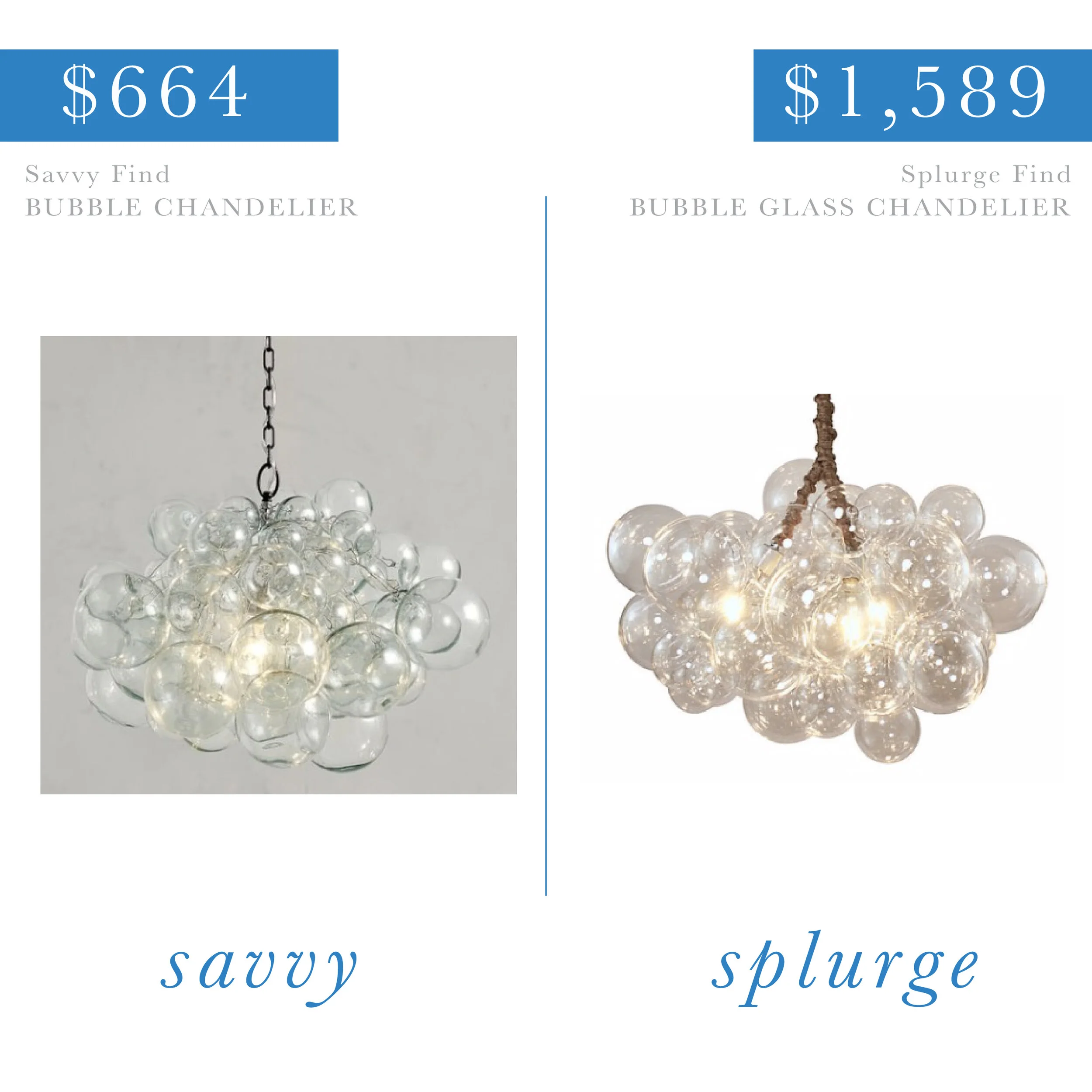Bubble Chandelier