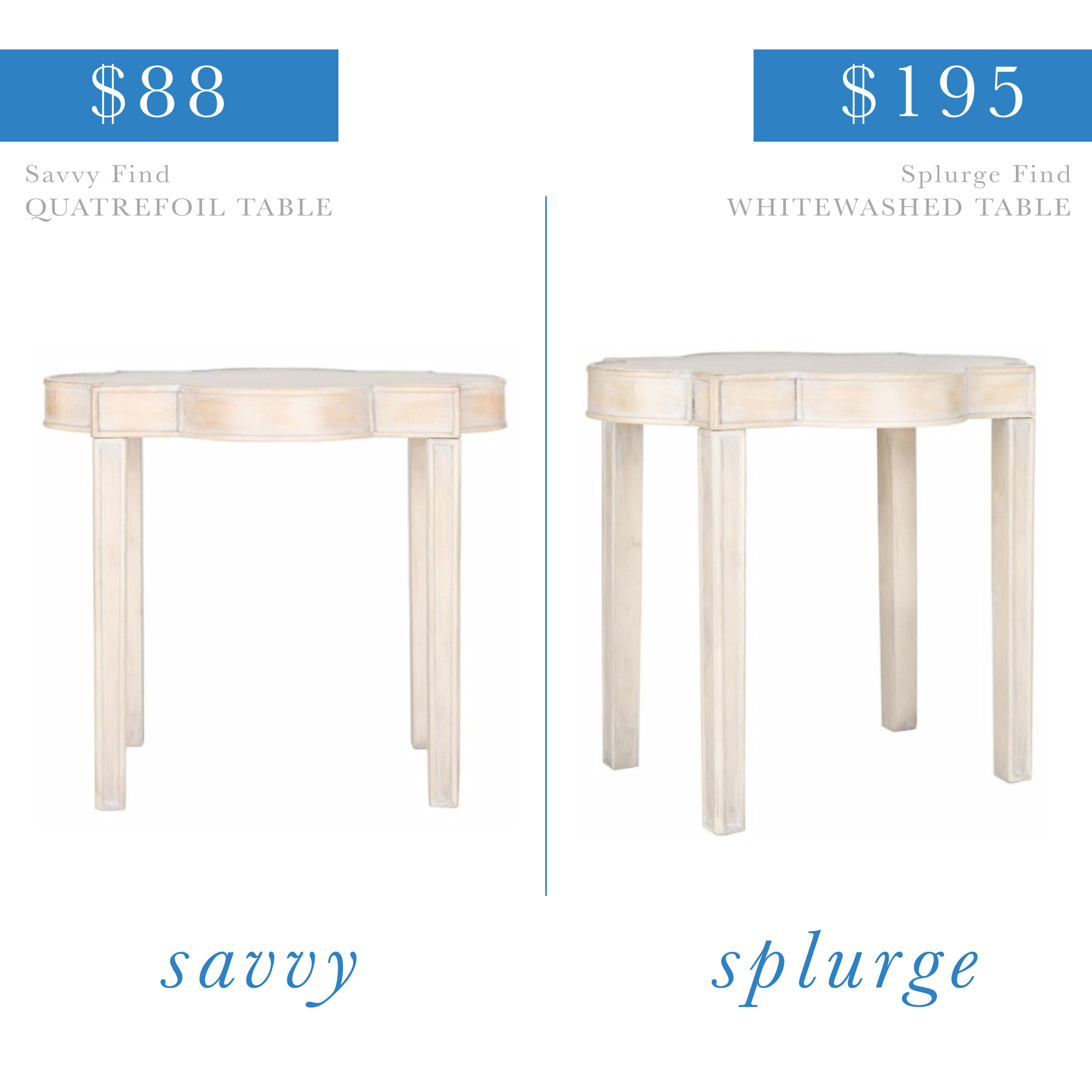 Whitewashed Quatrefoil Table