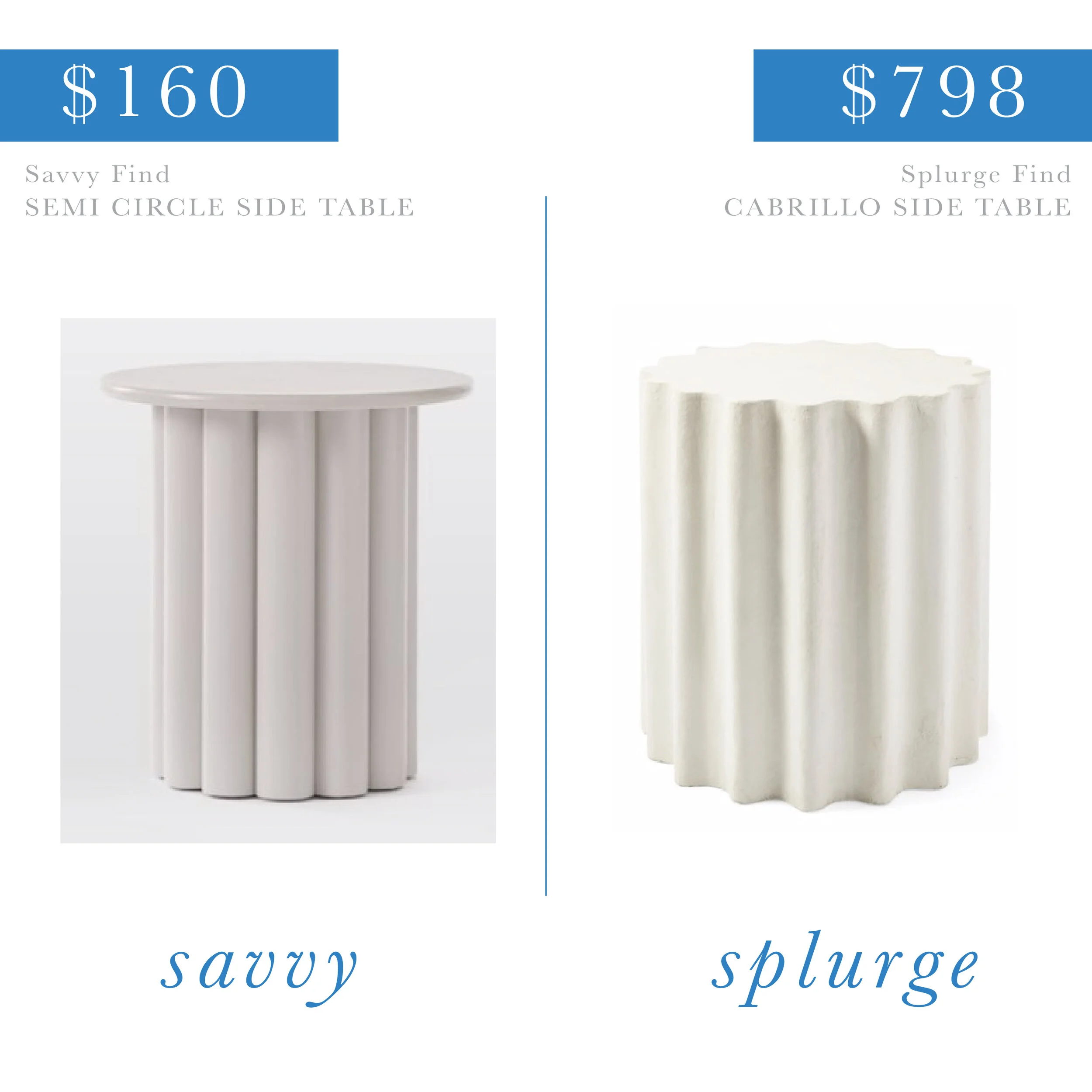 Textured White Side Table