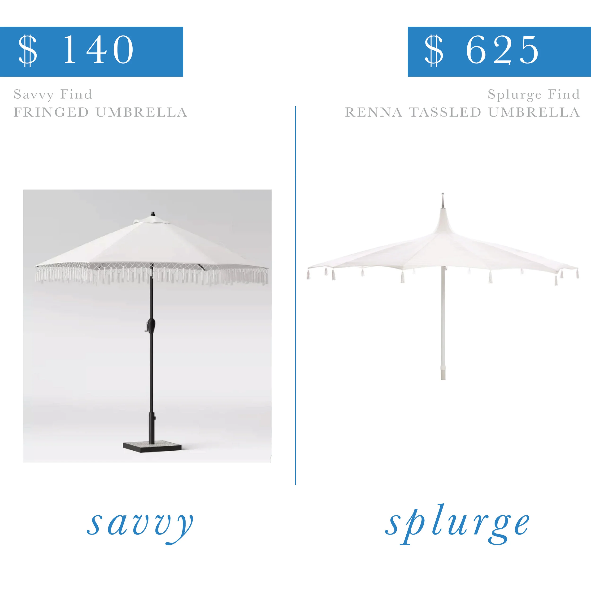 Fringe Outdoor Umbrella