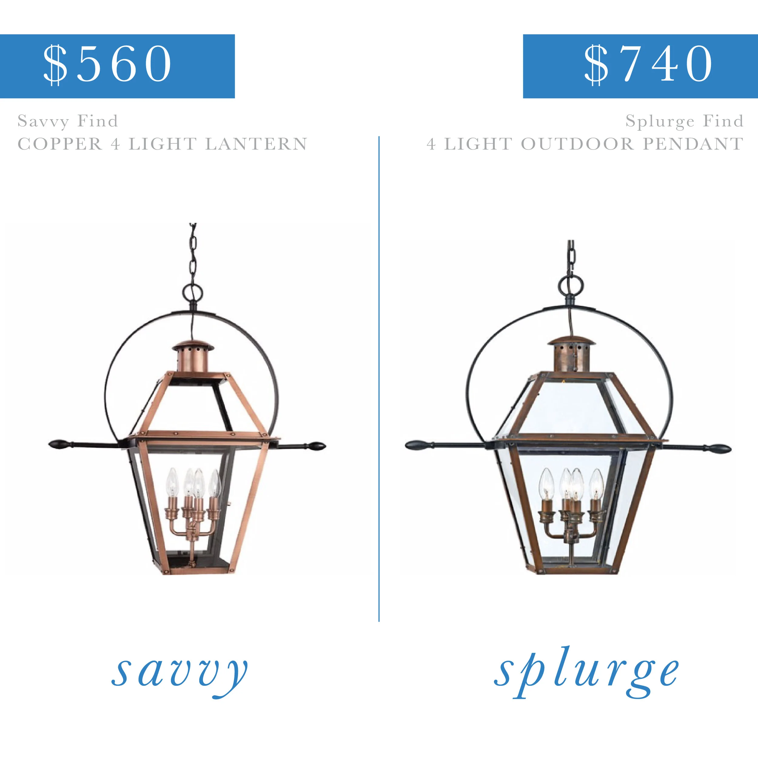 Copper Outdoor Lantern