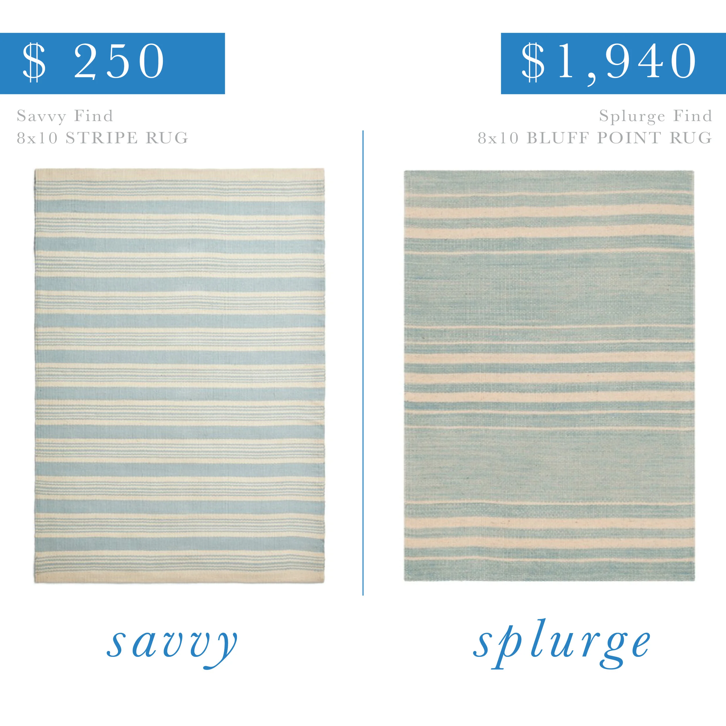 Blue and Tan Striped Rug