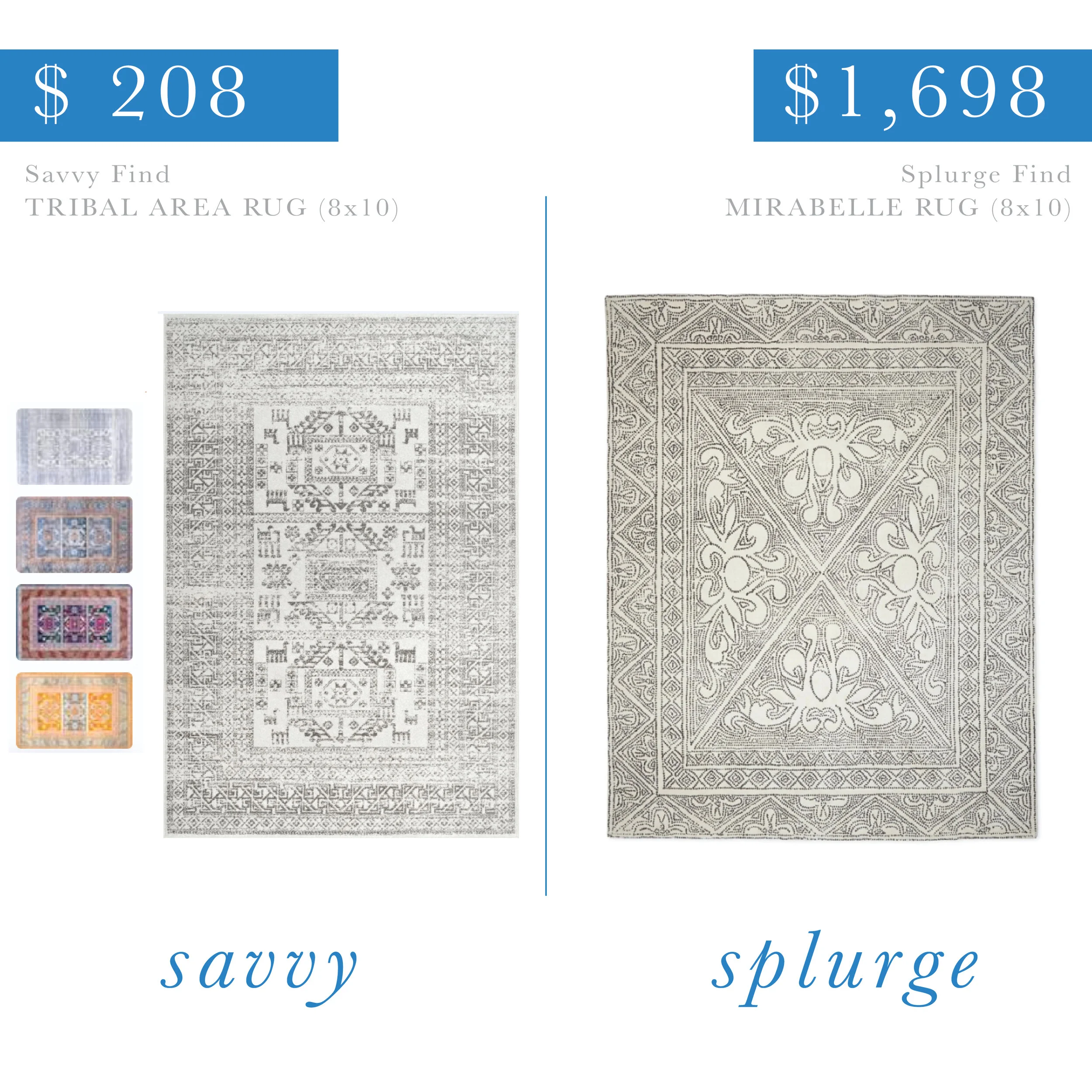 Mirabelle Tribal Print Rug 