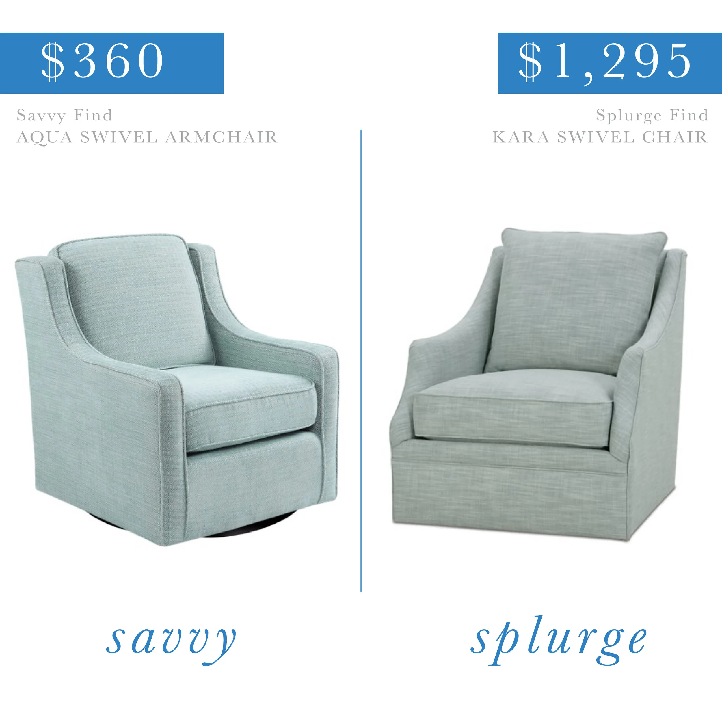 Aqua Swivel Armchair