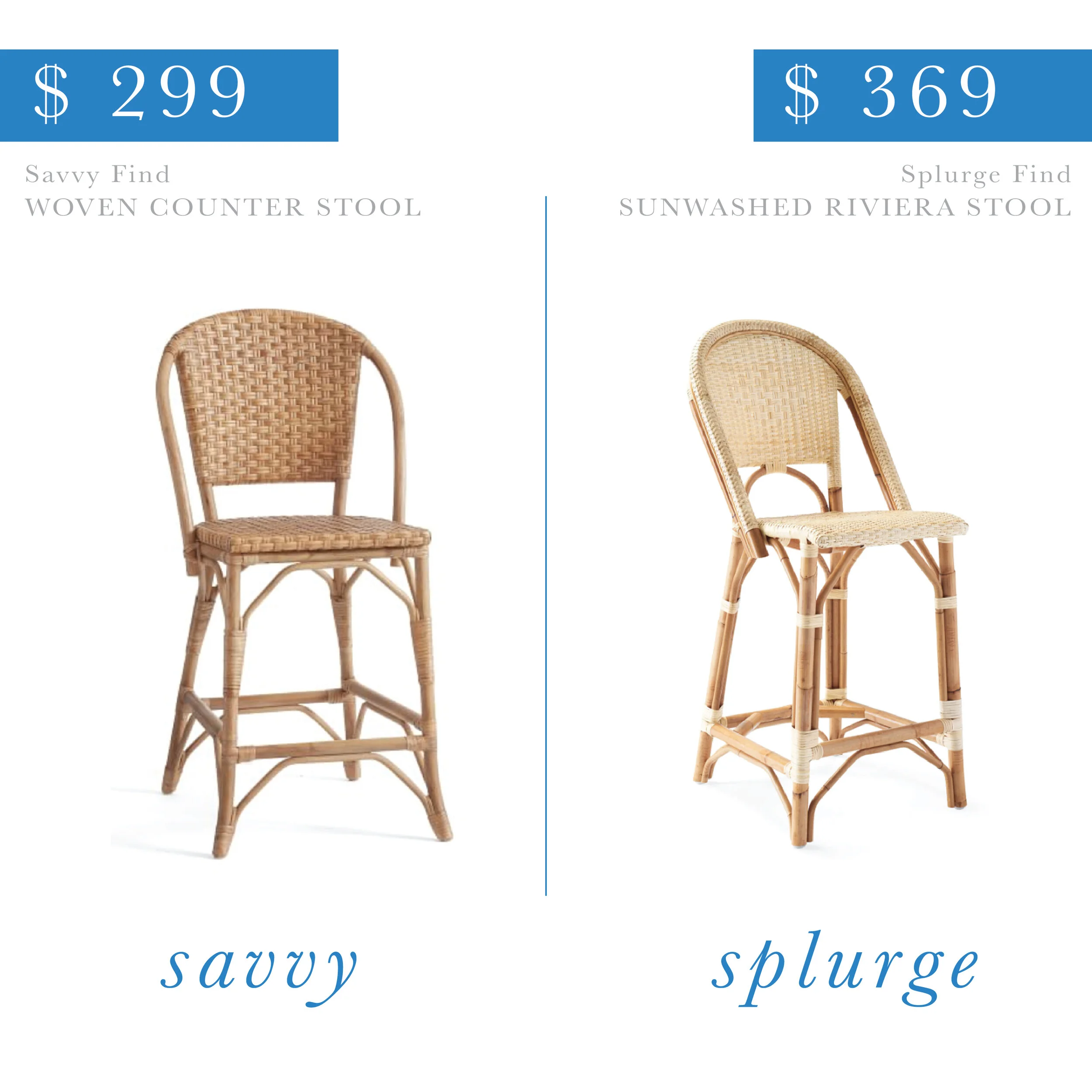 Sunwashed Riviera Woven Stool