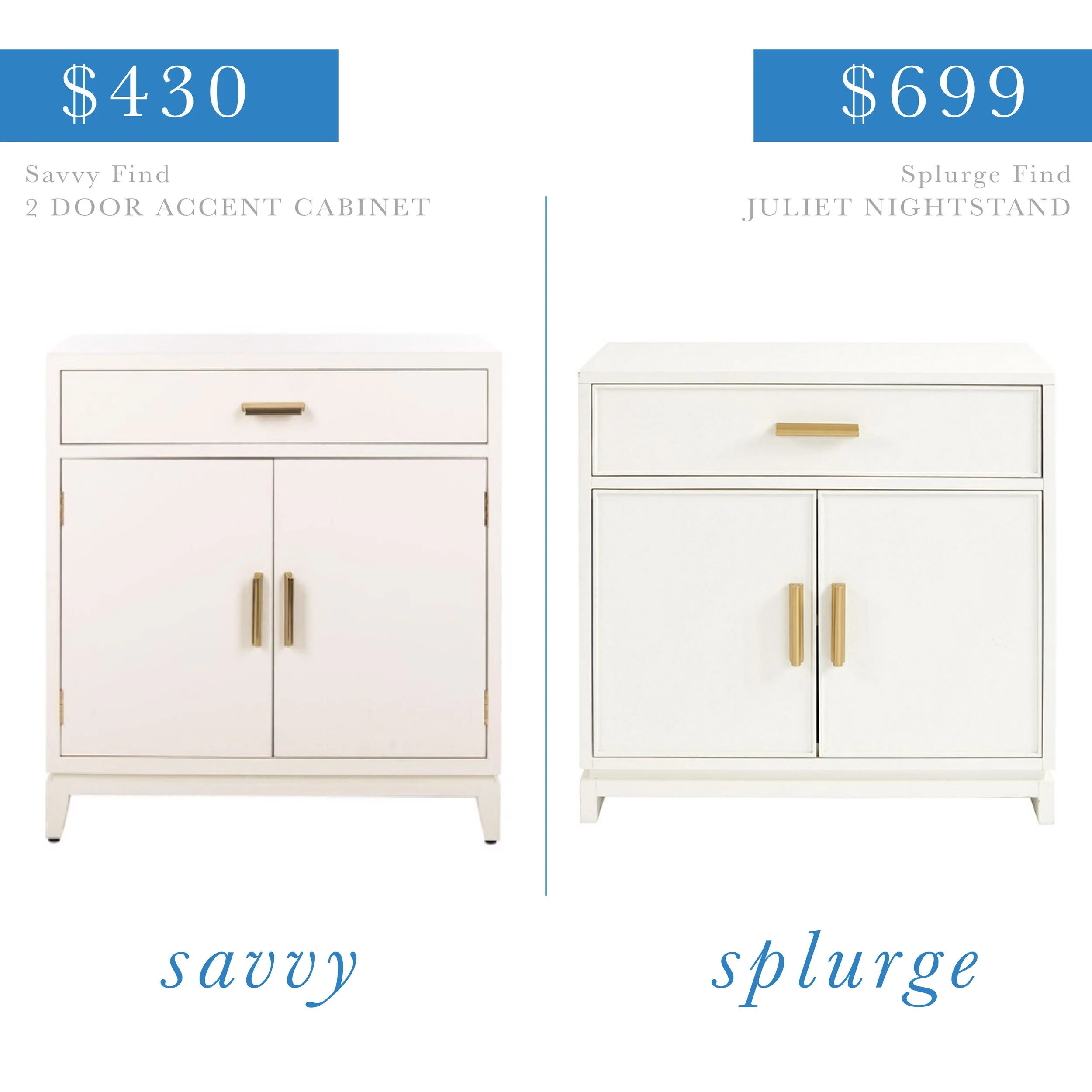 White Two Door Cabinet