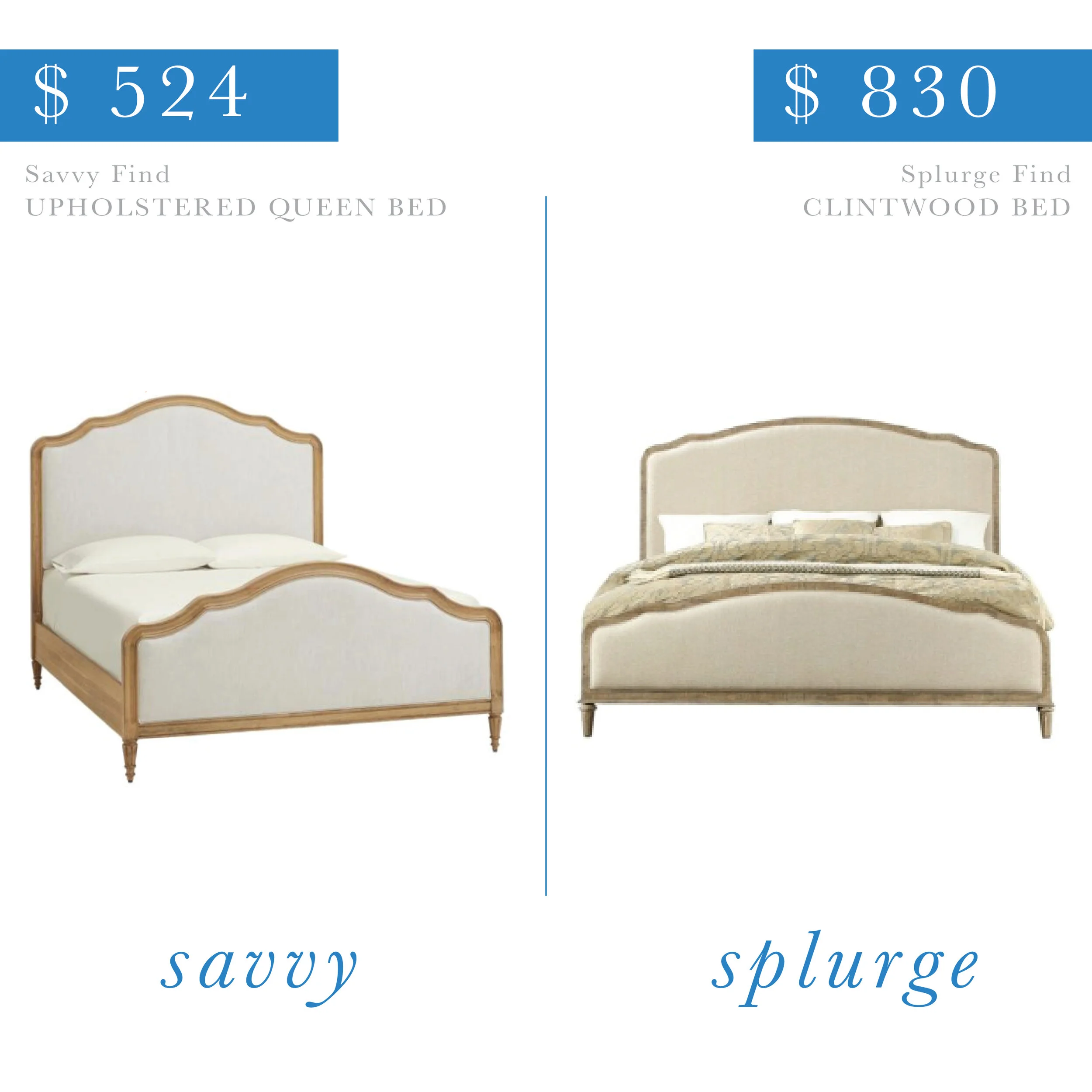 Classic Upholstered and Wood Bed