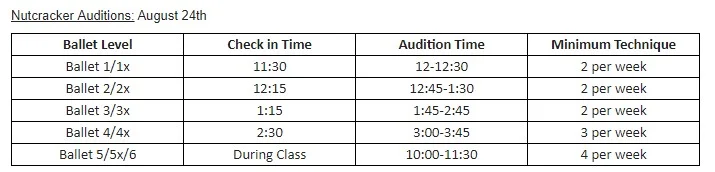 2019 Nutcracker Auditions.jpg