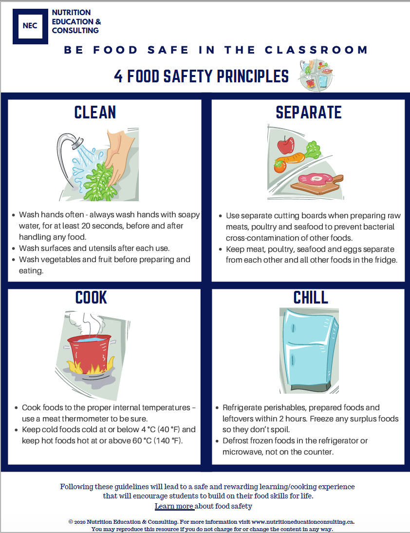 Food Safety in the Classroom