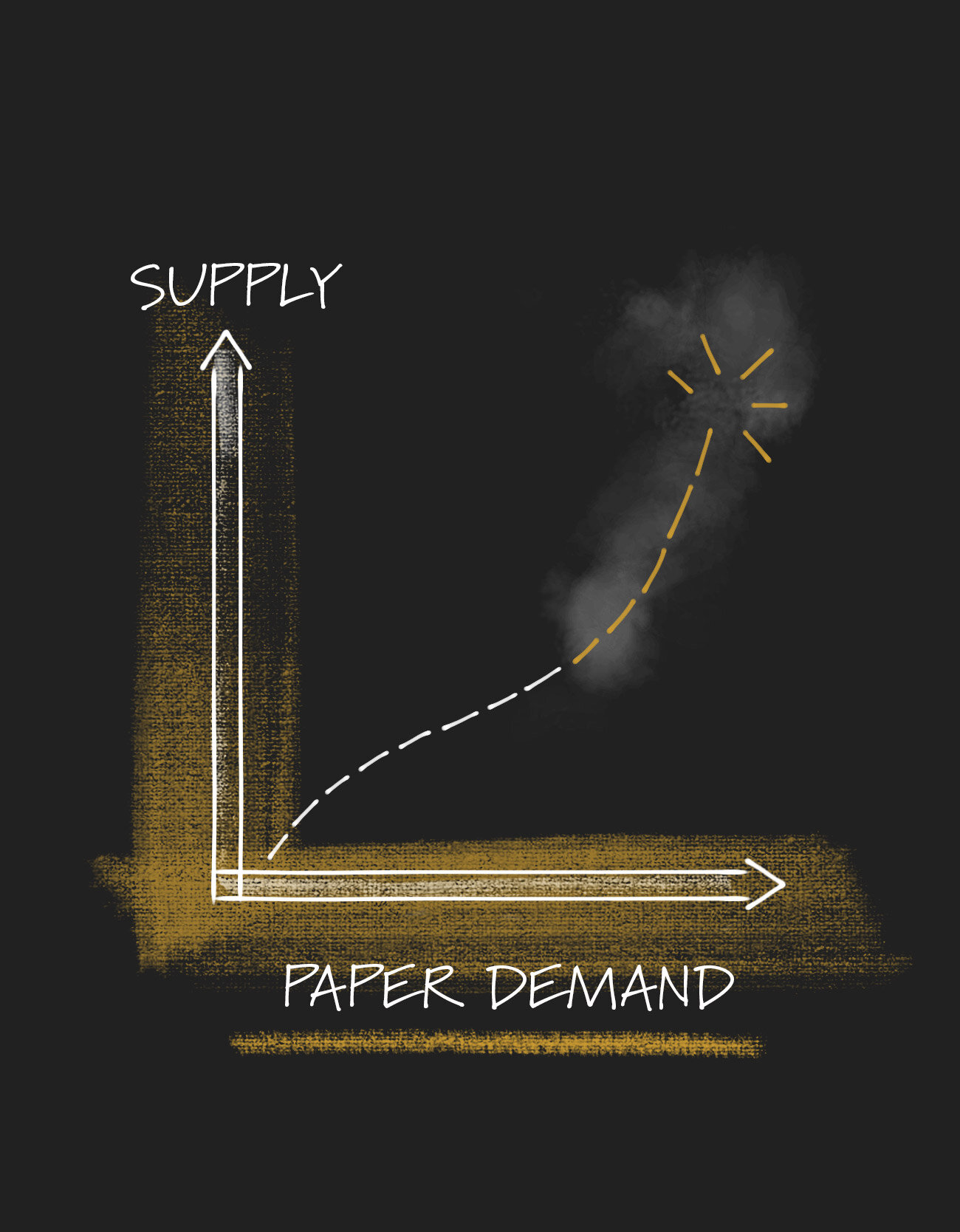 Paper-vs-Market-11.jpg