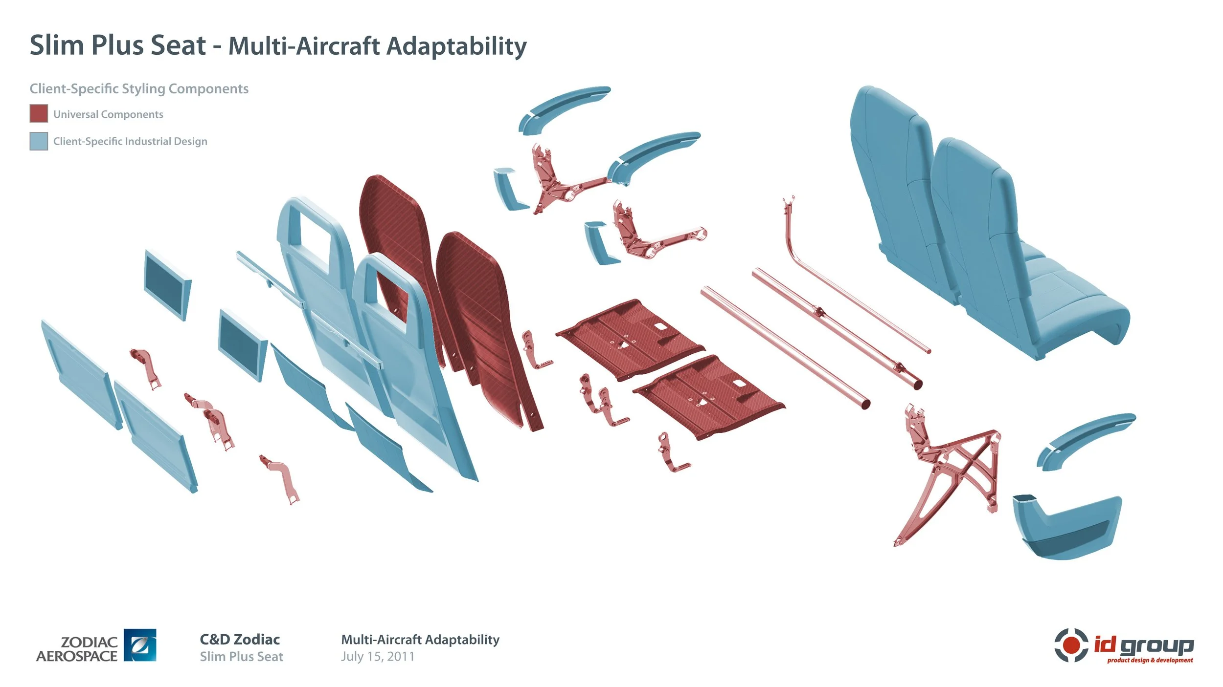 EV_IDopportunity.jpg