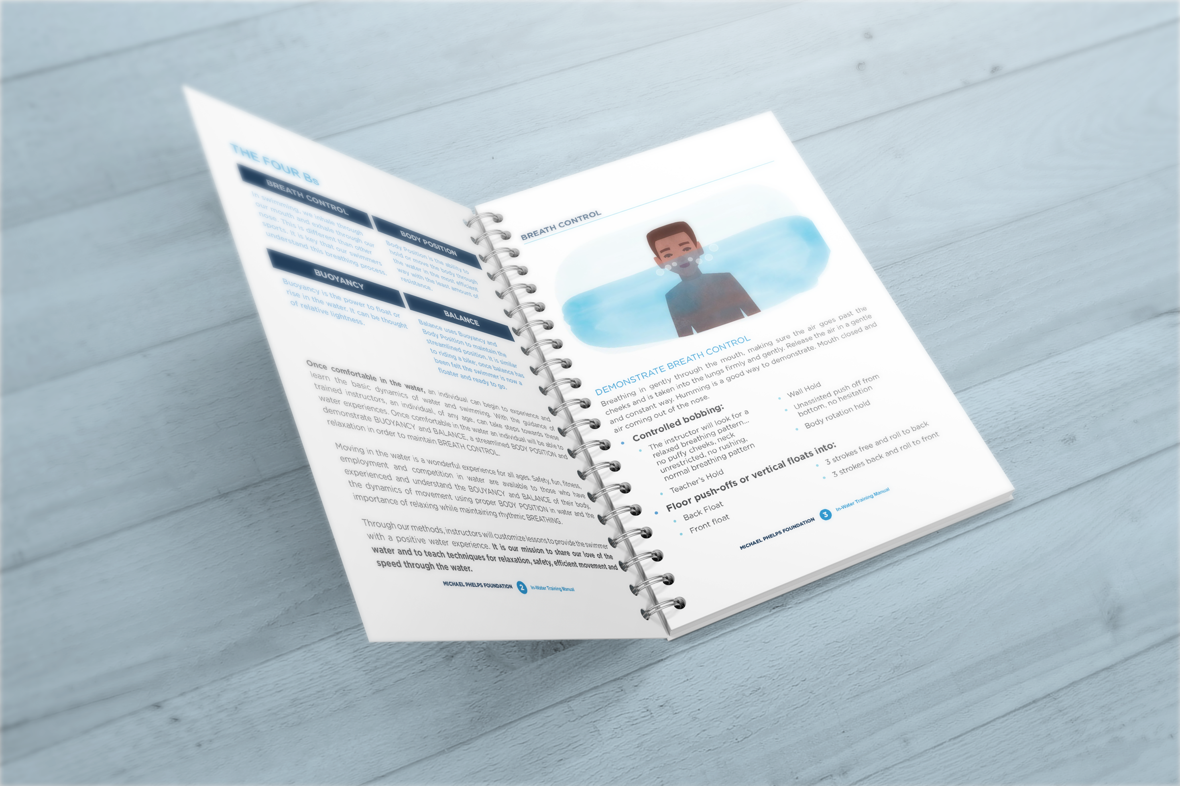 BroadCreatives_Phelps_Training_2.png